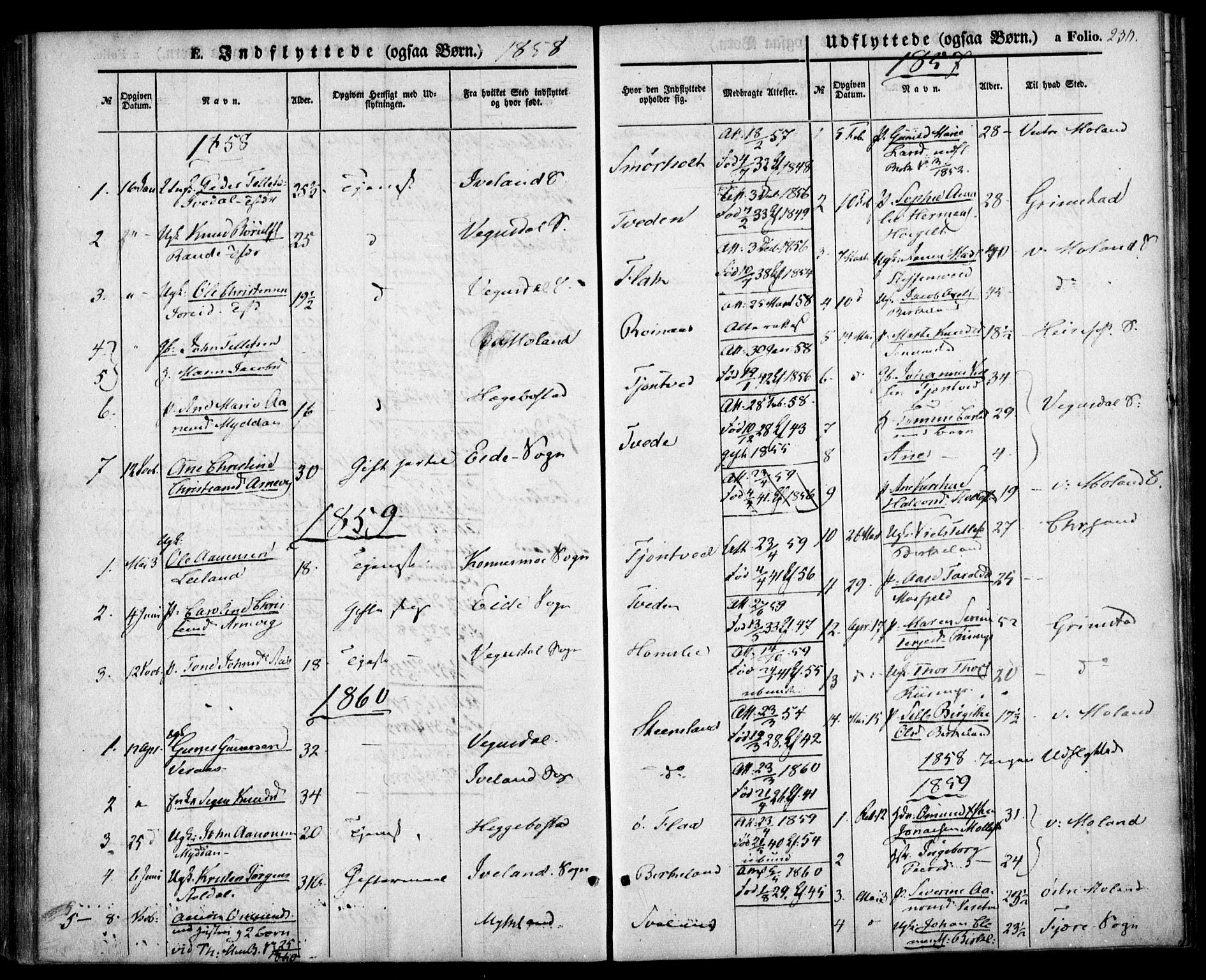 Birkenes sokneprestkontor, AV/SAK-1111-0004/F/Fa/L0003: Parish register (official) no. A 3, 1850-1866, p. 230