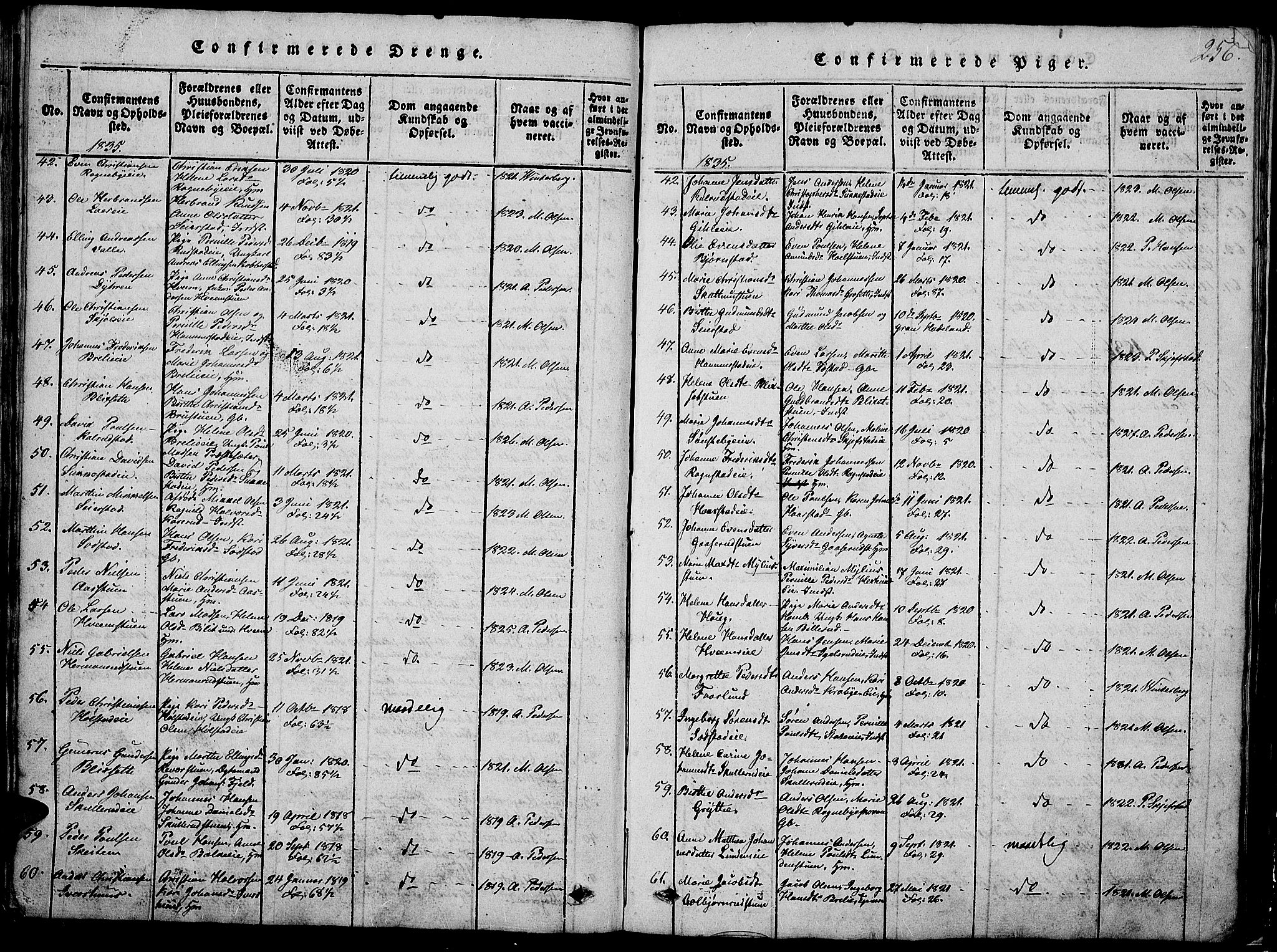 Østre Toten prestekontor, SAH/PREST-104/H/Ha/Hab/L0001: Parish register (copy) no. 1, 1827-1839, p. 256