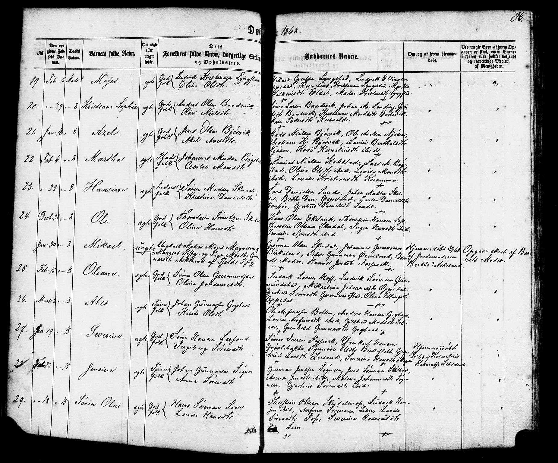 Gaular sokneprestembete, SAB/A-80001/H/Haa: Parish register (official) no. A 5, 1860-1881, p. 86