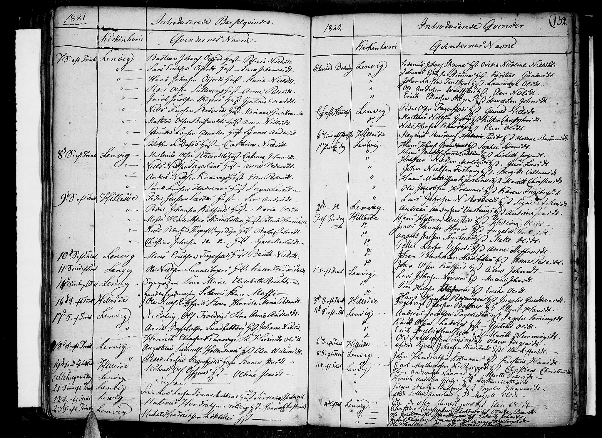 Lenvik sokneprestembete, SATØ/S-1310/H/Ha/Haa/L0002kirke: Parish register (official) no. 2, 1784-1820, p. 132