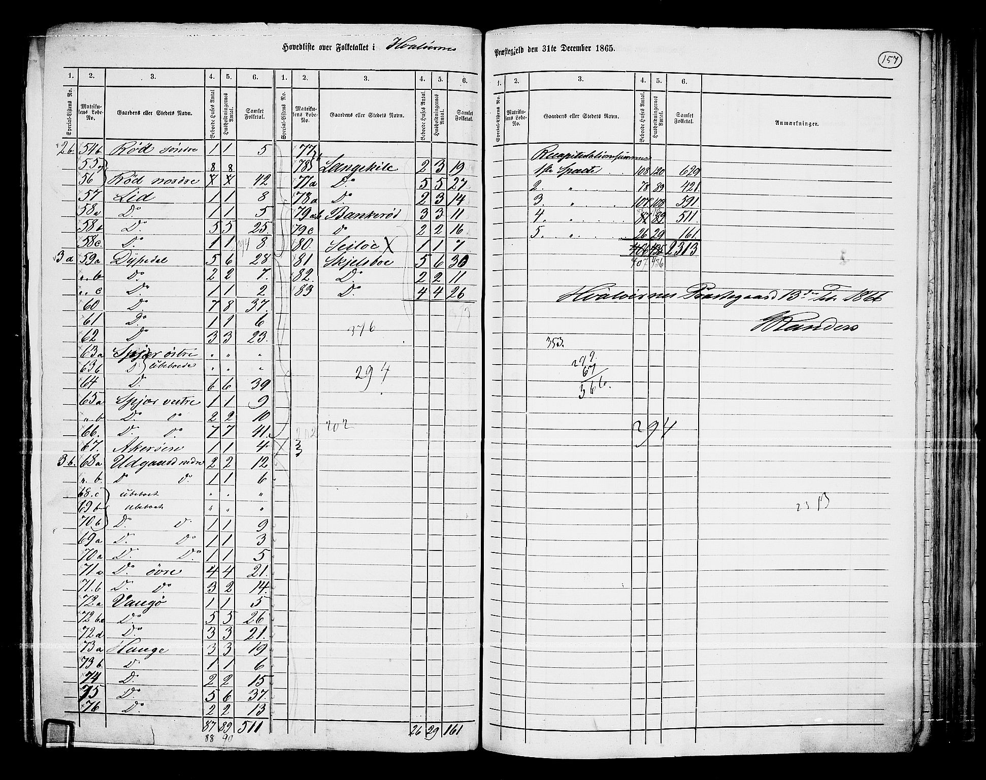 RA, 1865 census for Hvaler, 1865, p. 3