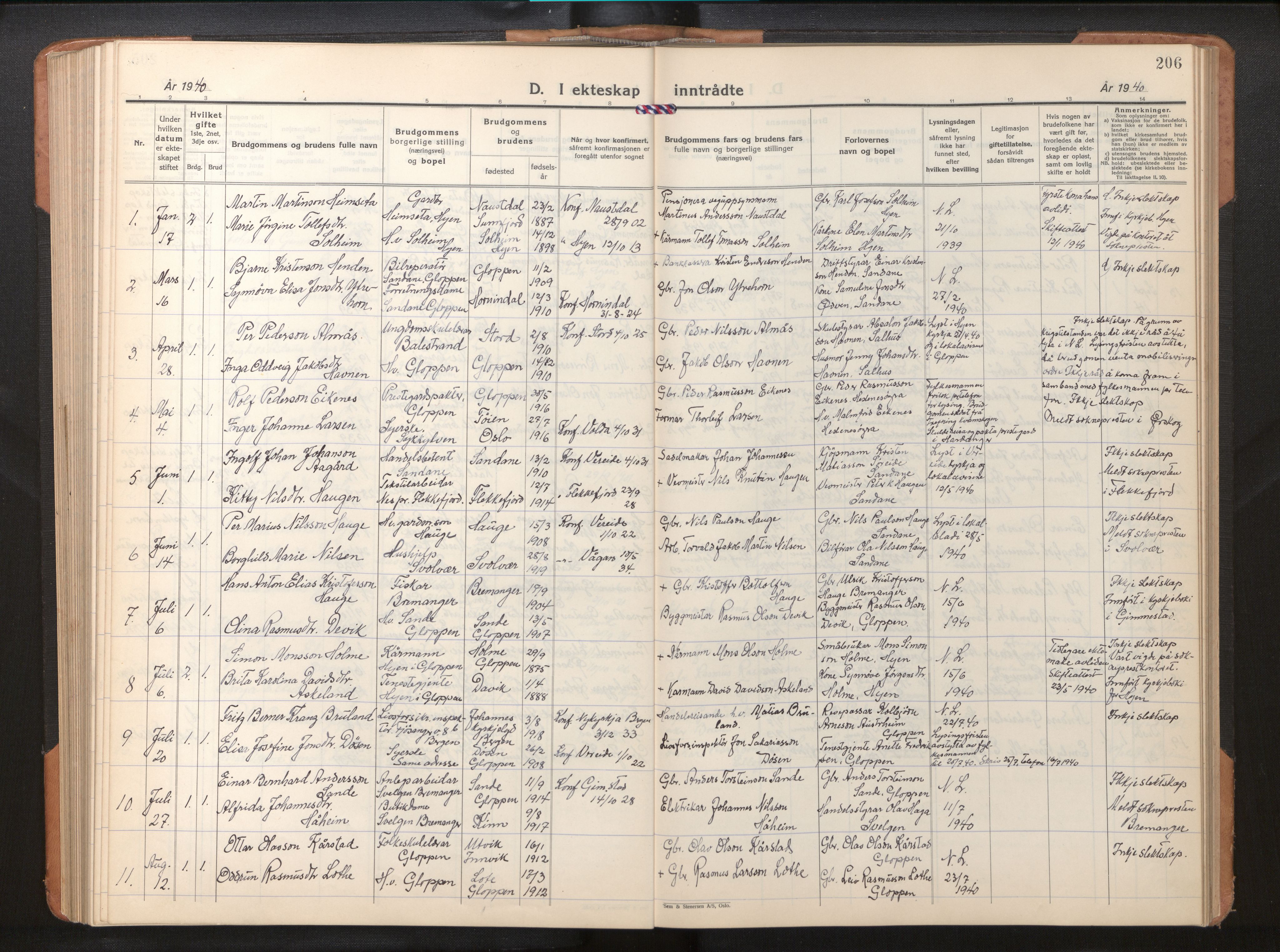 Gloppen sokneprestembete, AV/SAB-A-80101/H/Hab/Habb/L0005: Parish register (copy) no. B 5, 1931-1953, p. 205b-206a