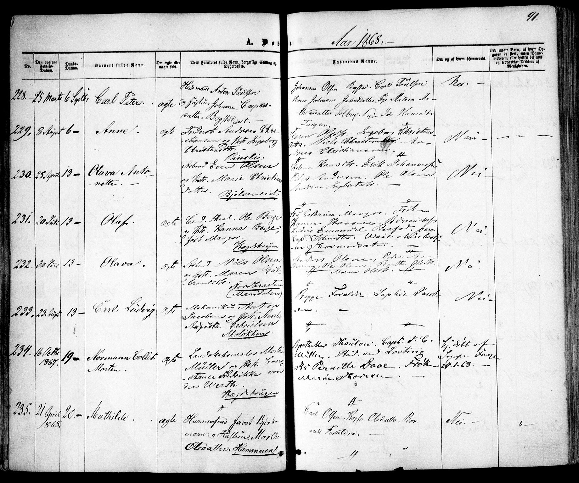 Vestre Aker prestekontor Kirkebøker, AV/SAO-A-10025/F/Fa/L0004: Parish register (official) no. 4, 1857-1877, p. 91