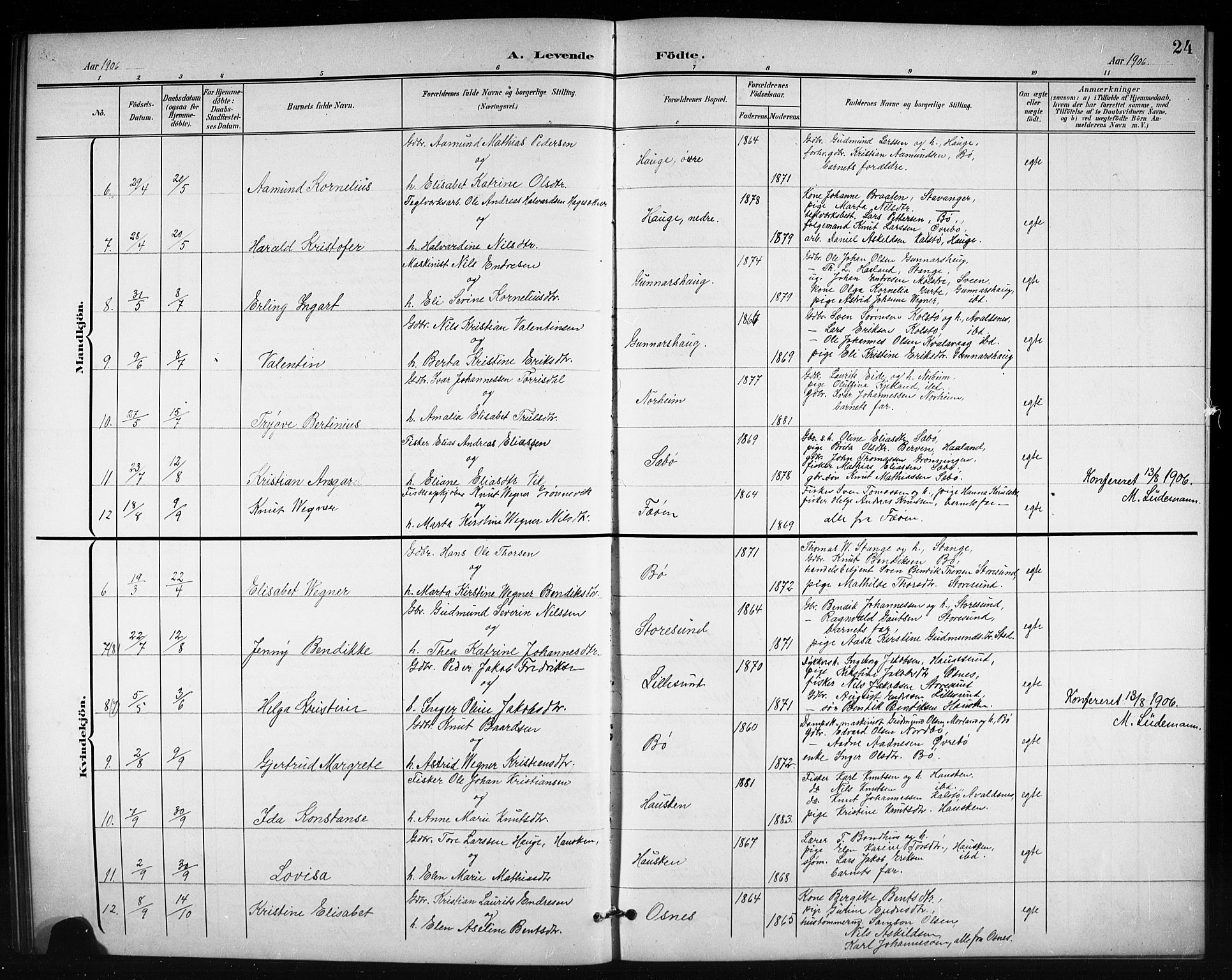 Torvastad sokneprestkontor, AV/SAST-A -101857/H/Ha/Hab/L0008: Parish register (copy) no. B 8, 1901-1924, p. 24