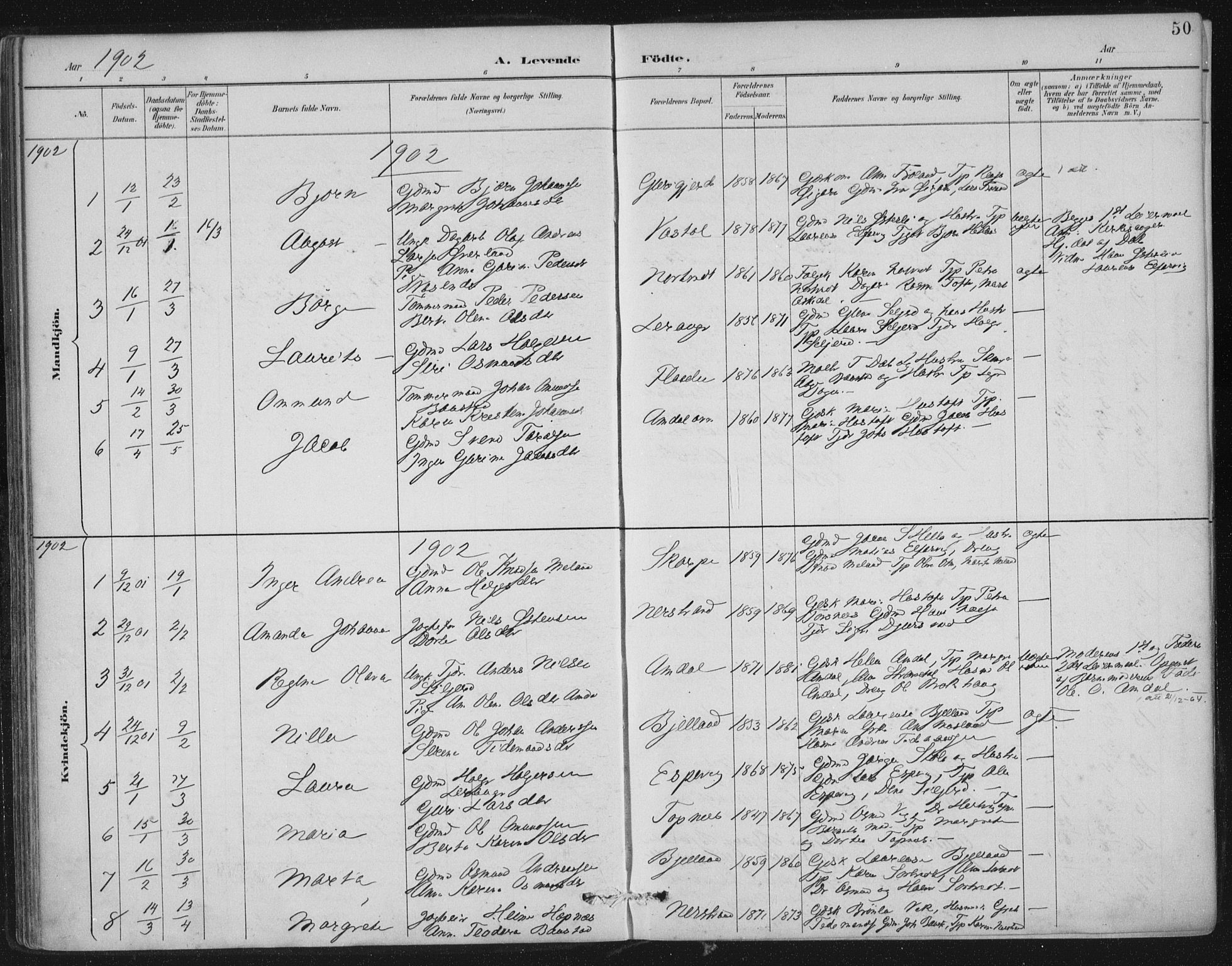 Nedstrand sokneprestkontor, SAST/A-101841/01/IV: Parish register (official) no. A 12, 1887-1915, p. 50