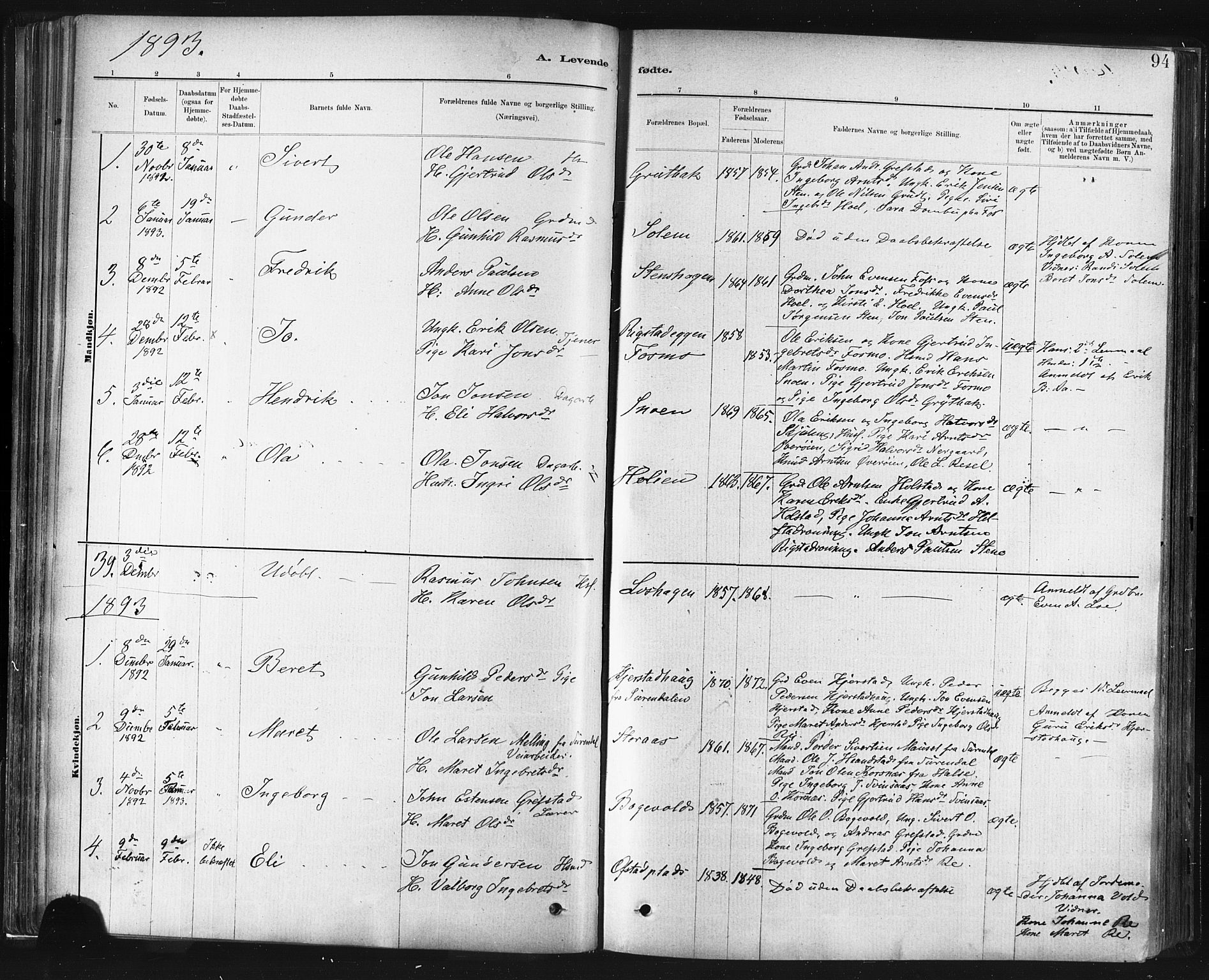 Ministerialprotokoller, klokkerbøker og fødselsregistre - Sør-Trøndelag, SAT/A-1456/672/L0857: Parish register (official) no. 672A09, 1882-1893, p. 94