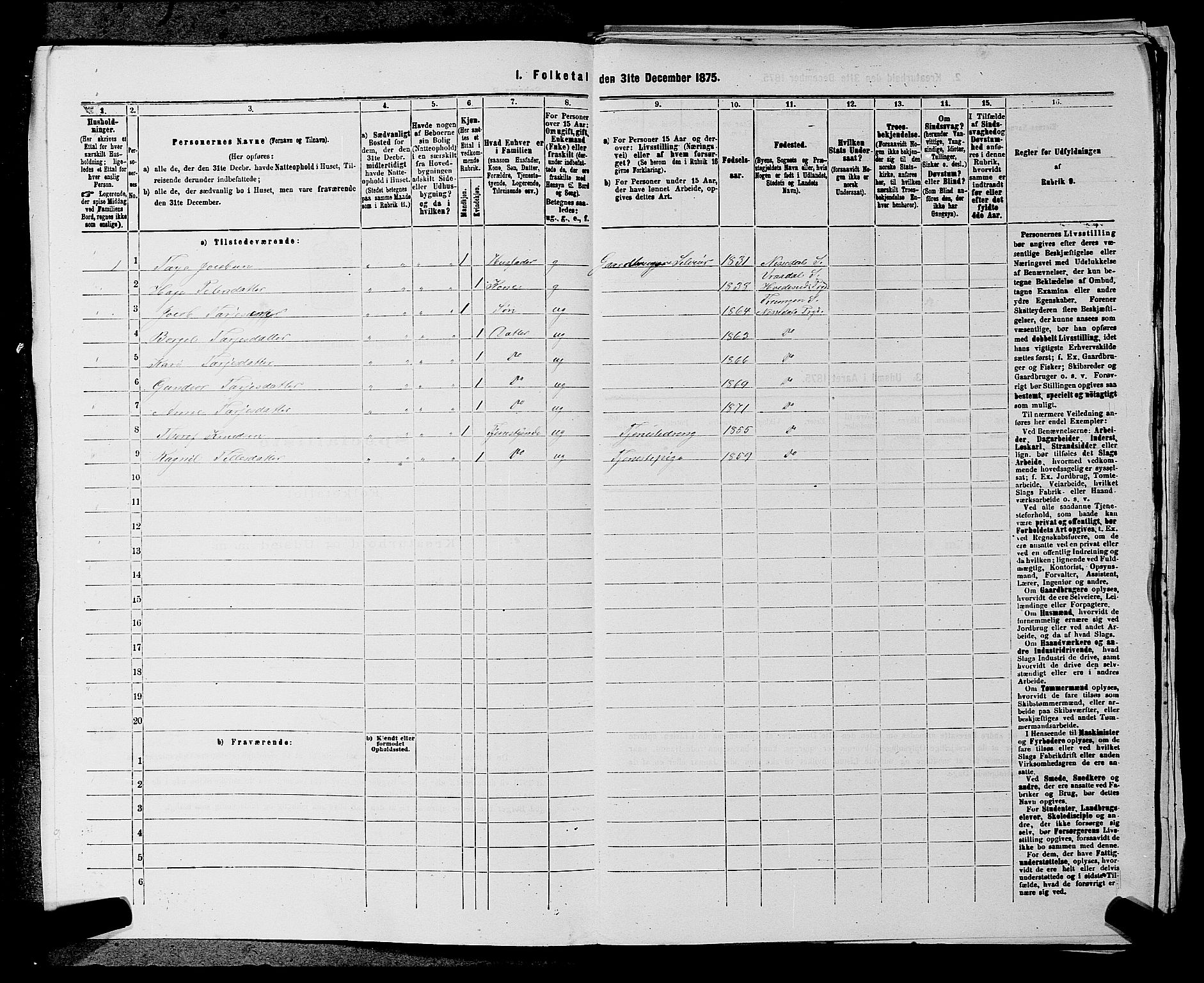 SAKO, 1875 census for 0830P Nissedal, 1875, p. 490