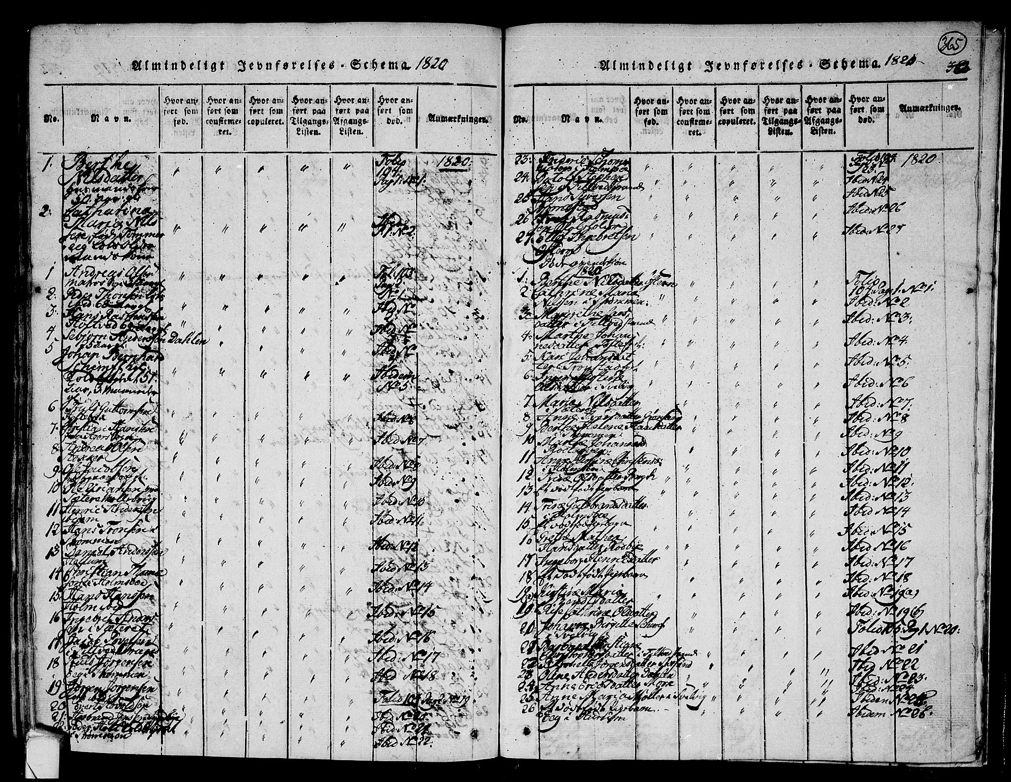 Hurum kirkebøker, AV/SAKO-A-229/F/Fa/L0009: Parish register (official) no. 9, 1816-1826, p. 365