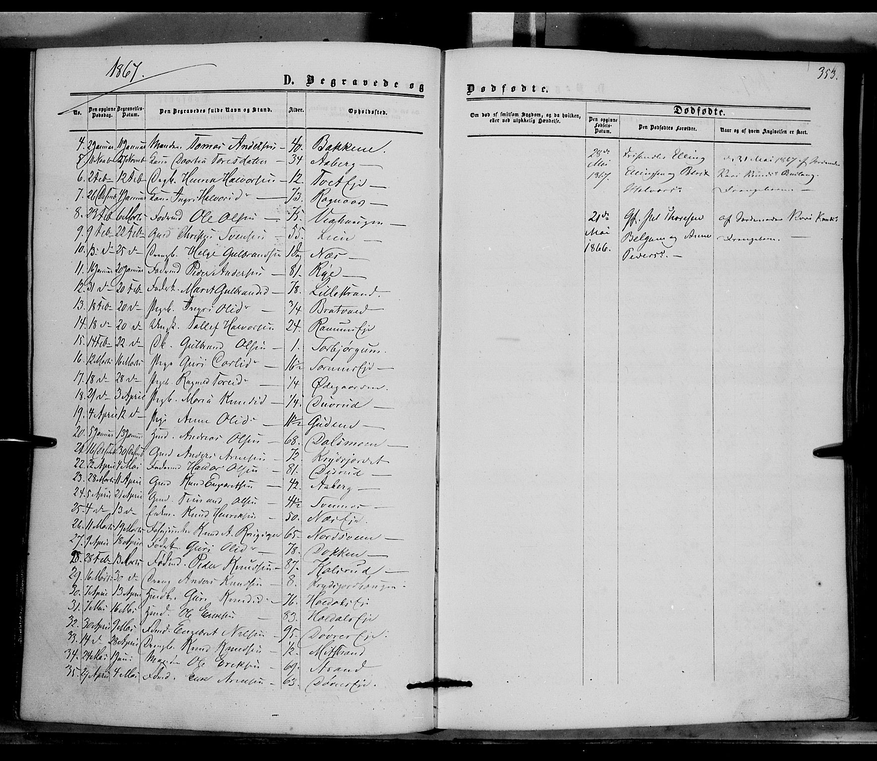 Nord-Aurdal prestekontor, SAH/PREST-132/H/Ha/Haa/L0008: Parish register (official) no. 8, 1863-1875, p. 353