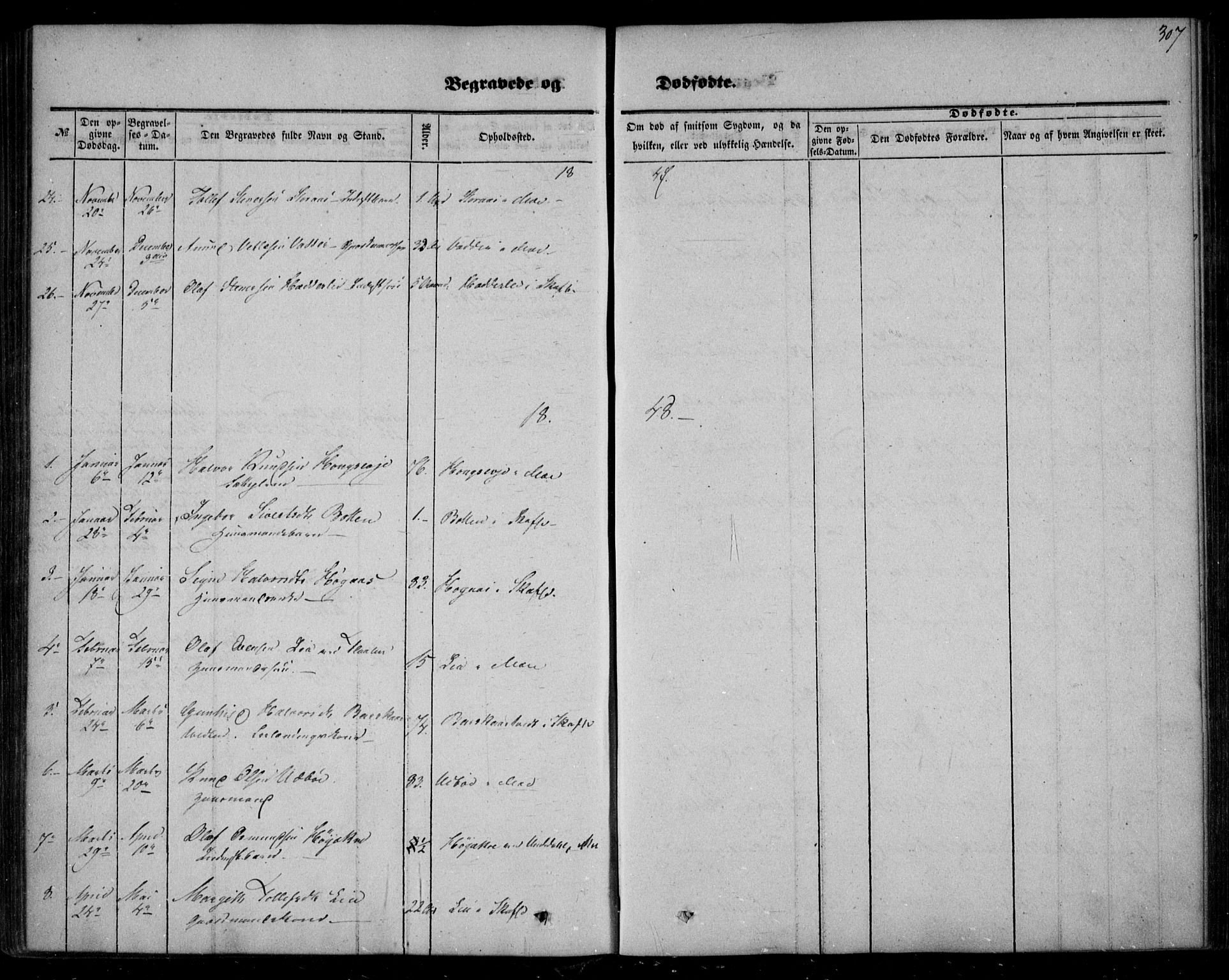 Mo kirkebøker, SAKO/A-286/F/Fa/L0005: Parish register (official) no. I 5, 1844-1864, p. 307