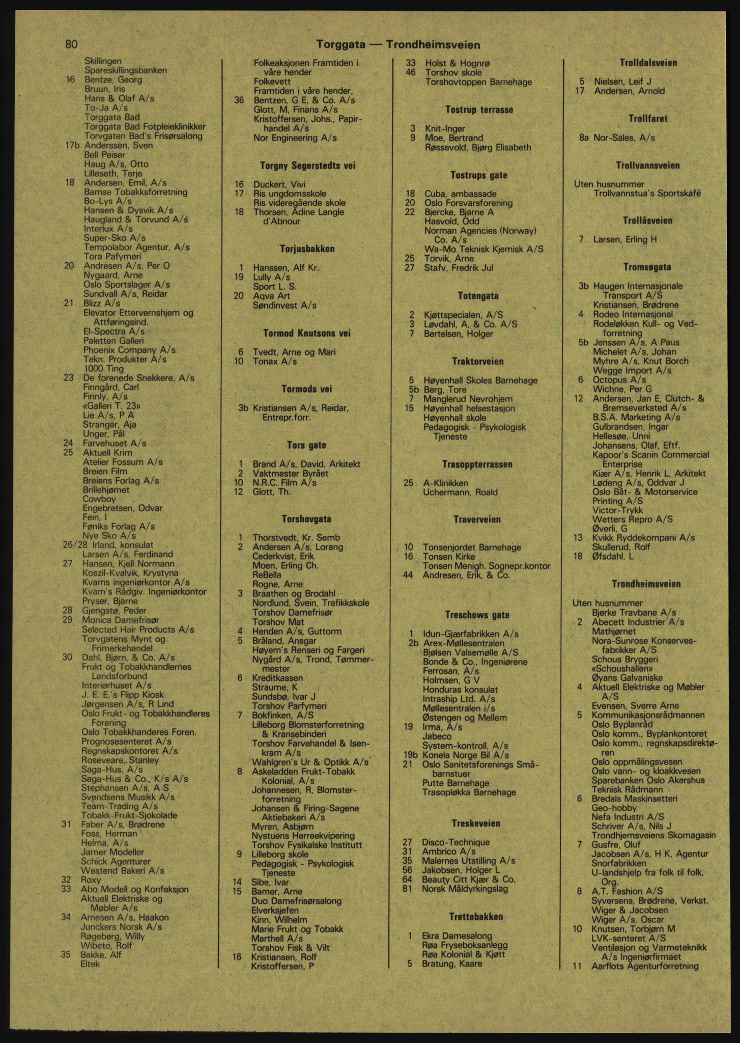 Kristiania/Oslo adressebok, PUBL/-, 1981-1982, p. 80
