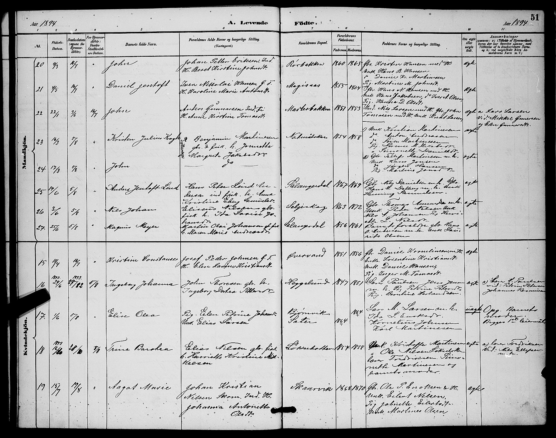 Ibestad sokneprestembete, AV/SATØ-S-0077/H/Ha/Hab/L0015klokker: Parish register (copy) no. 15, 1888-1899, p. 51