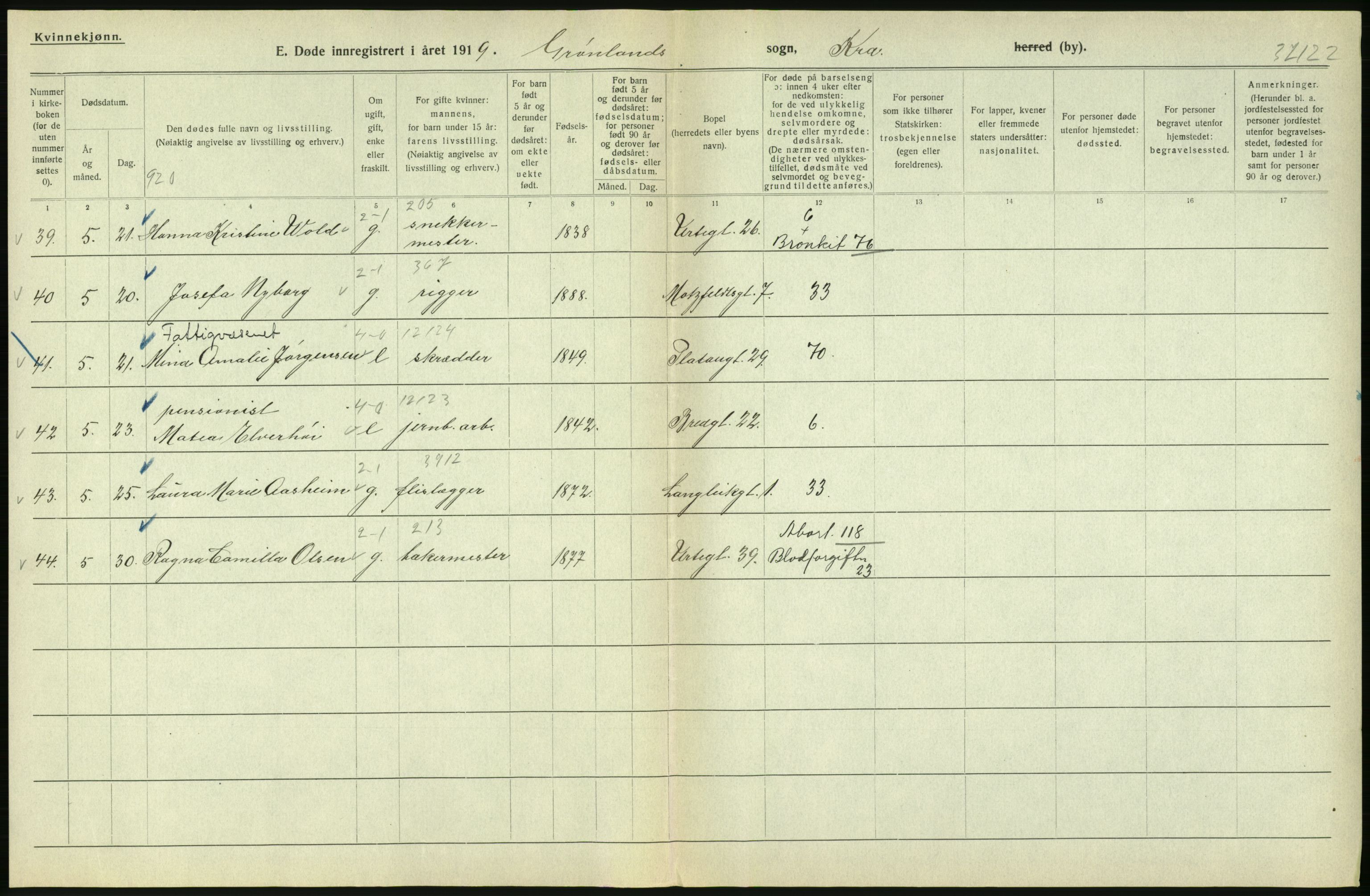 Statistisk sentralbyrå, Sosiodemografiske emner, Befolkning, AV/RA-S-2228/D/Df/Dfb/Dfbi/L0010: Kristiania: Døde, 1919, p. 12