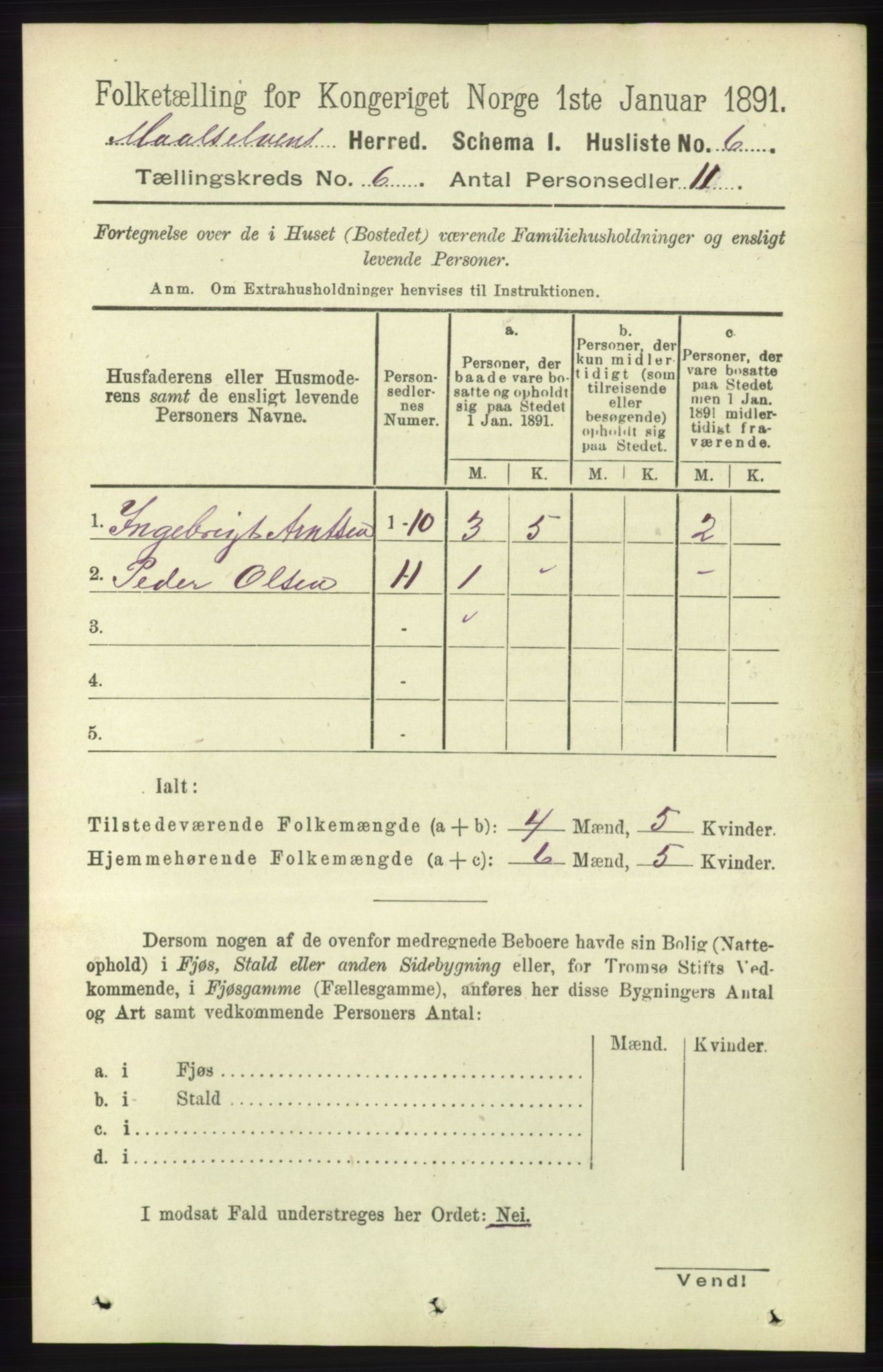 RA, 1891 census for 1924 Målselv, 1891, p. 2022