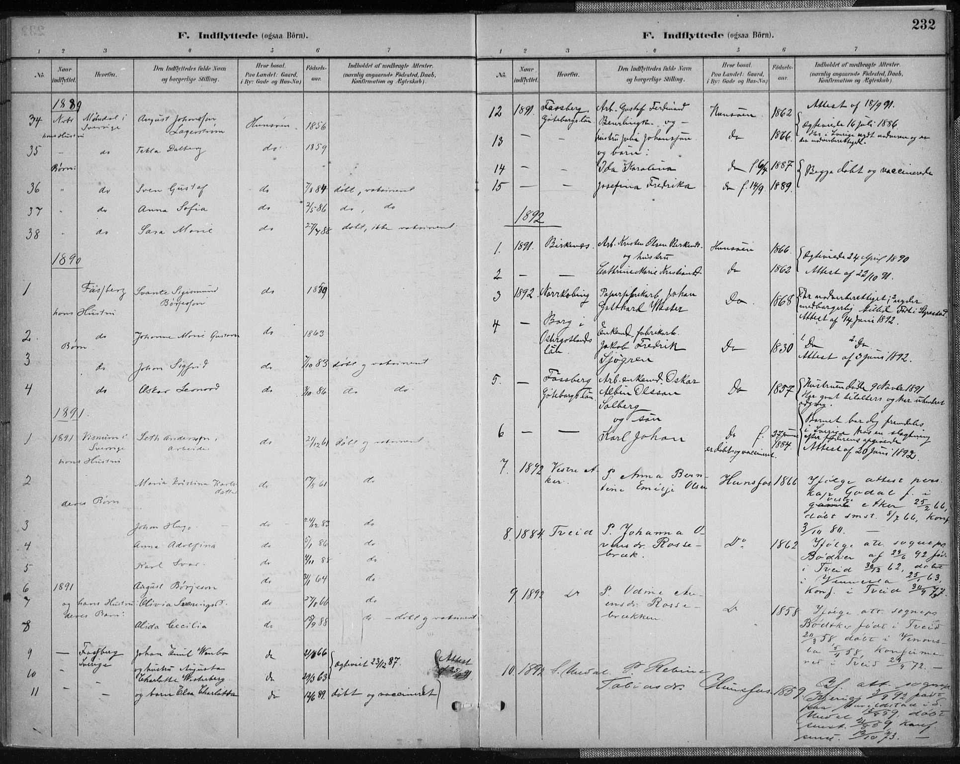 Vennesla sokneprestkontor, AV/SAK-1111-0045/Fa/Fab/L0004: Parish register (official) no. A 4, 1884-1896, p. 232