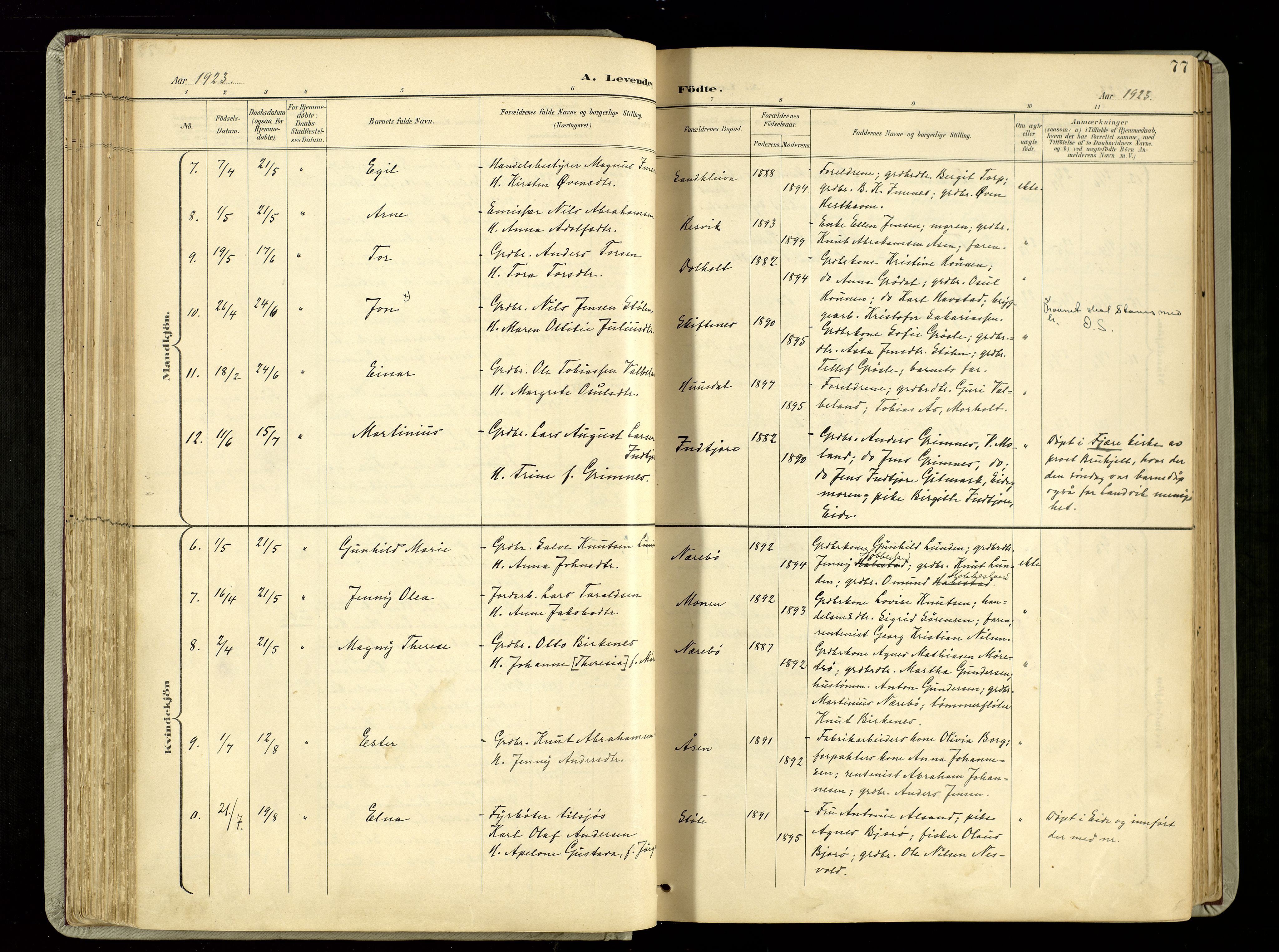 Hommedal sokneprestkontor, SAK/1111-0023/F/Fa/Fab/L0007: Parish register (official) no. A 7, 1898-1924, p. 77