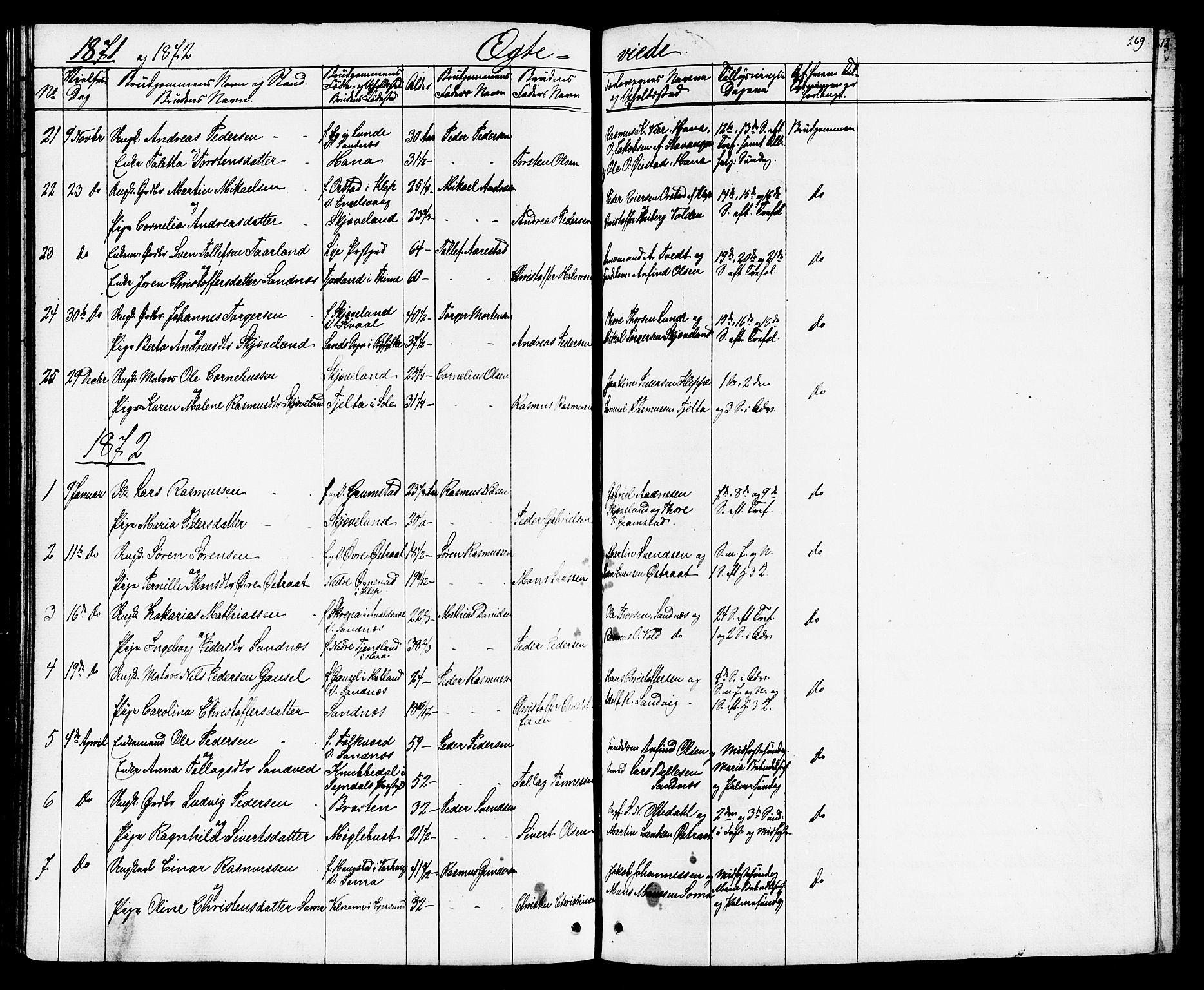 Høyland sokneprestkontor, SAST/A-101799/001/30BB/L0001: Parish register (copy) no. B 1, 1854-1873, p. 269