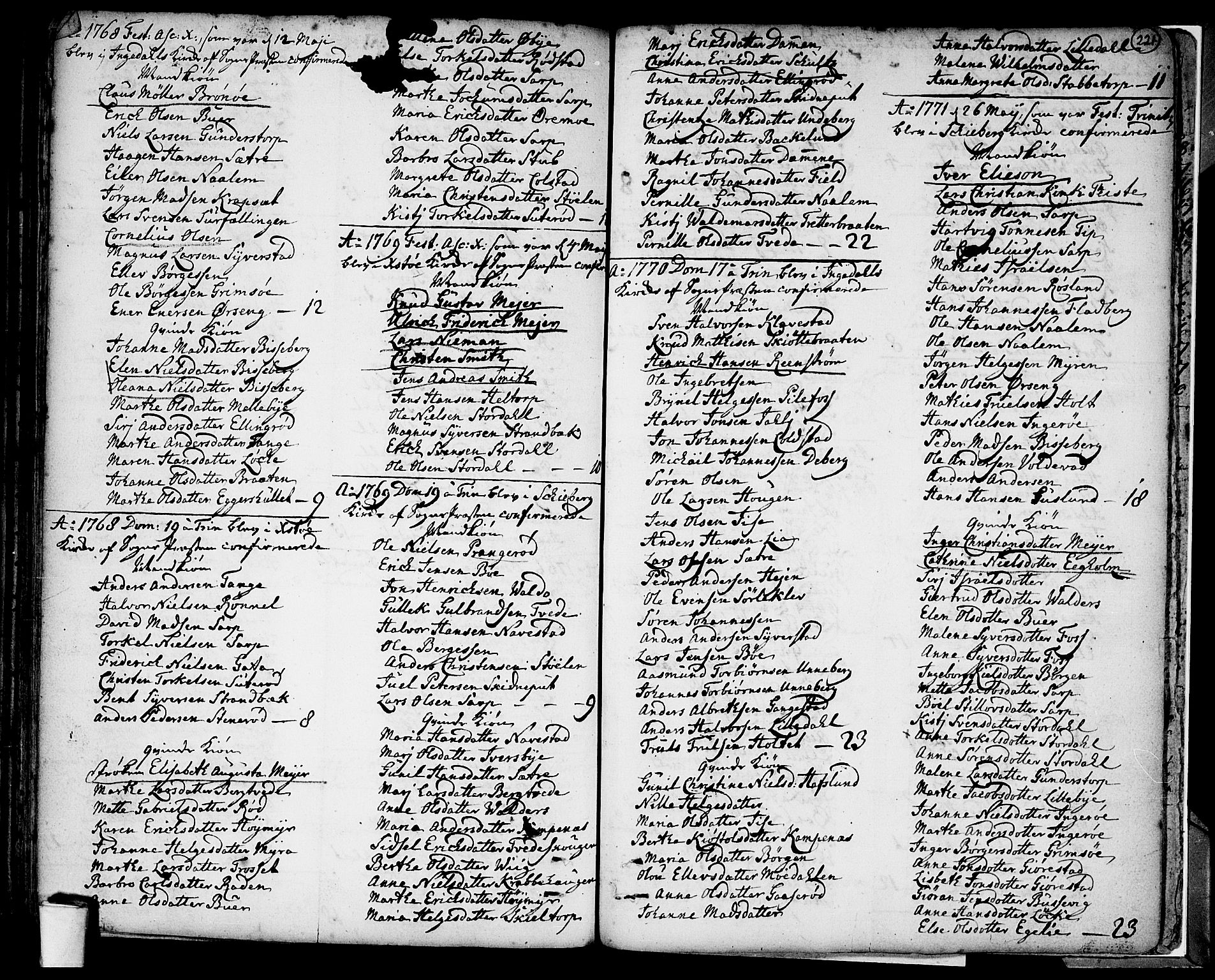 Skjeberg prestekontor Kirkebøker, SAO/A-10923/F/Fa/L0002: Parish register (official) no. I 2, 1726-1791, p. 221