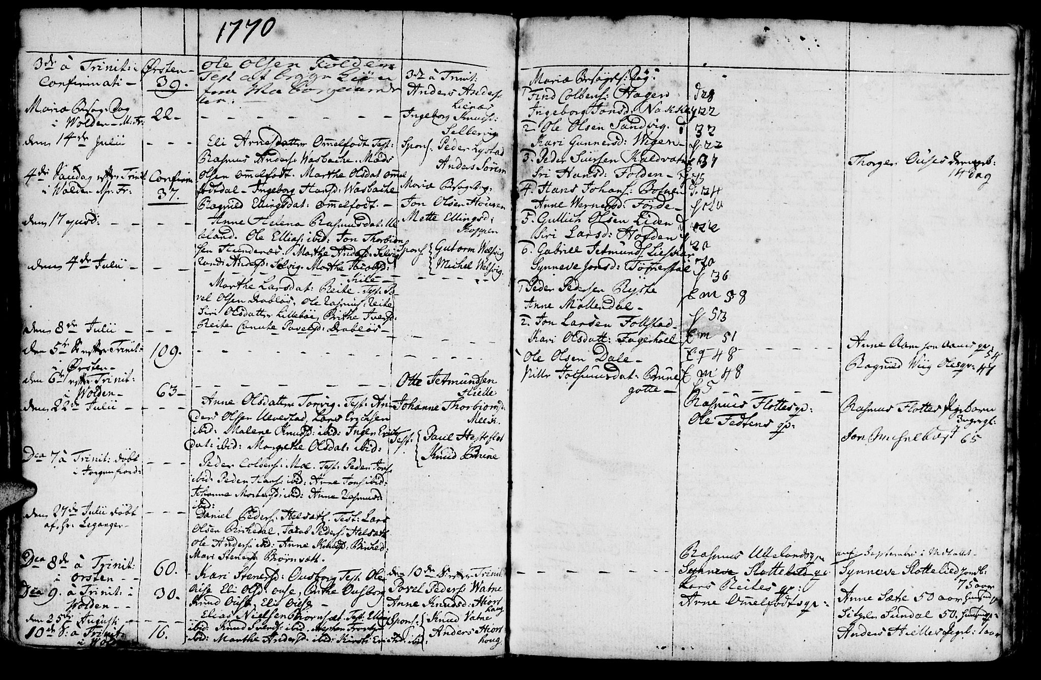 Ministerialprotokoller, klokkerbøker og fødselsregistre - Møre og Romsdal, AV/SAT-A-1454/511/L0136: Parish register (official) no. 511A03, 1760-1786