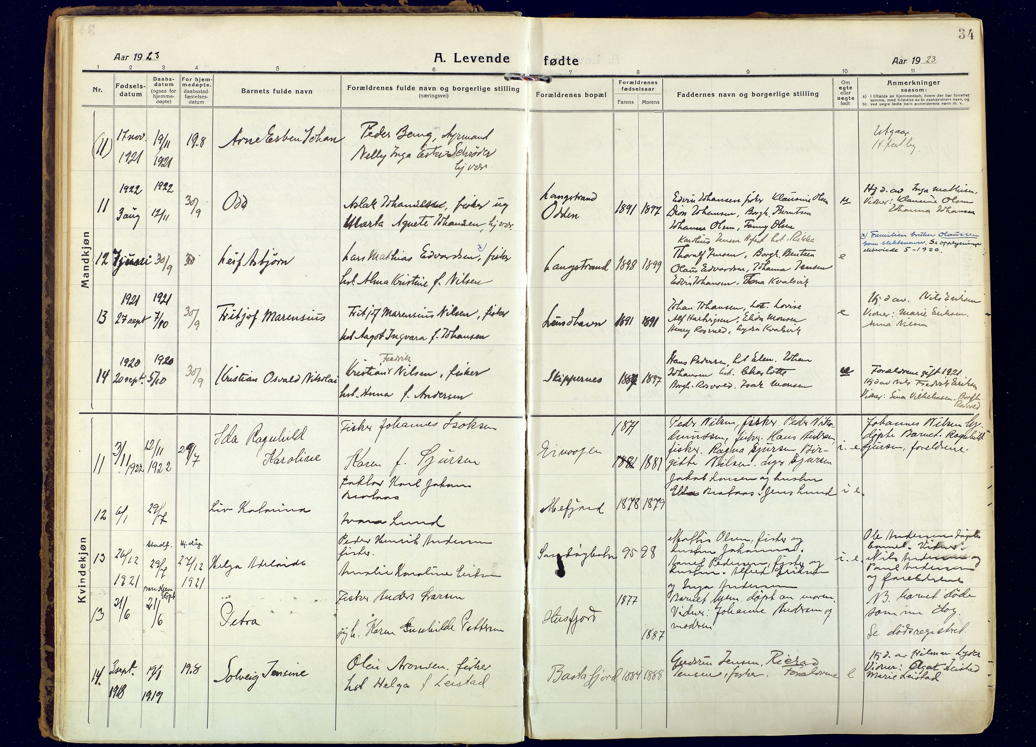 Hammerfest sokneprestkontor, AV/SATØ-S-1347/H/Ha/L0018.kirke: Parish register (official) no. 18, 1918-1933, p. 34