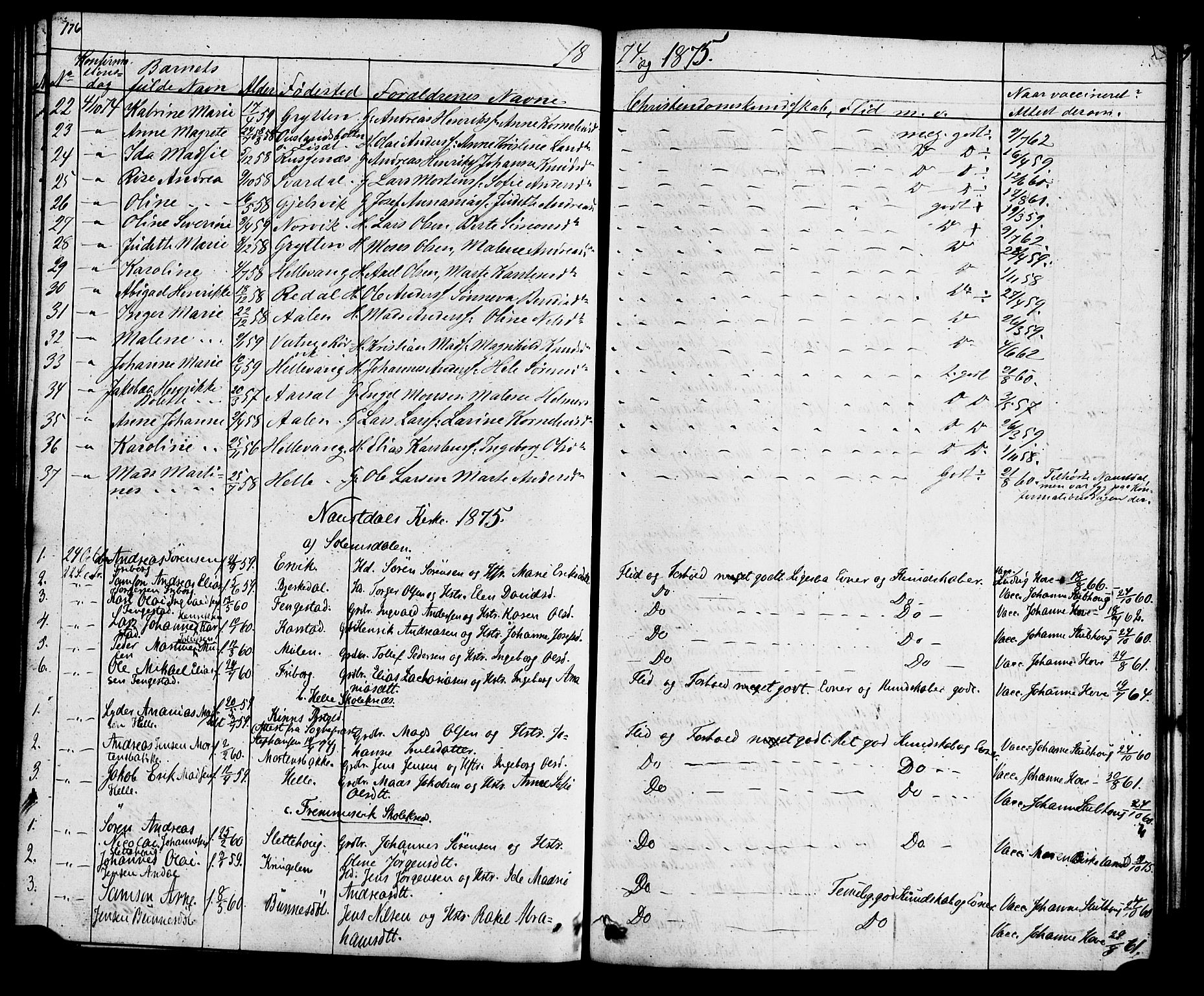 Førde sokneprestembete, AV/SAB-A-79901: Curate's parish register no. A 1, 1870-1881, p. 176-177