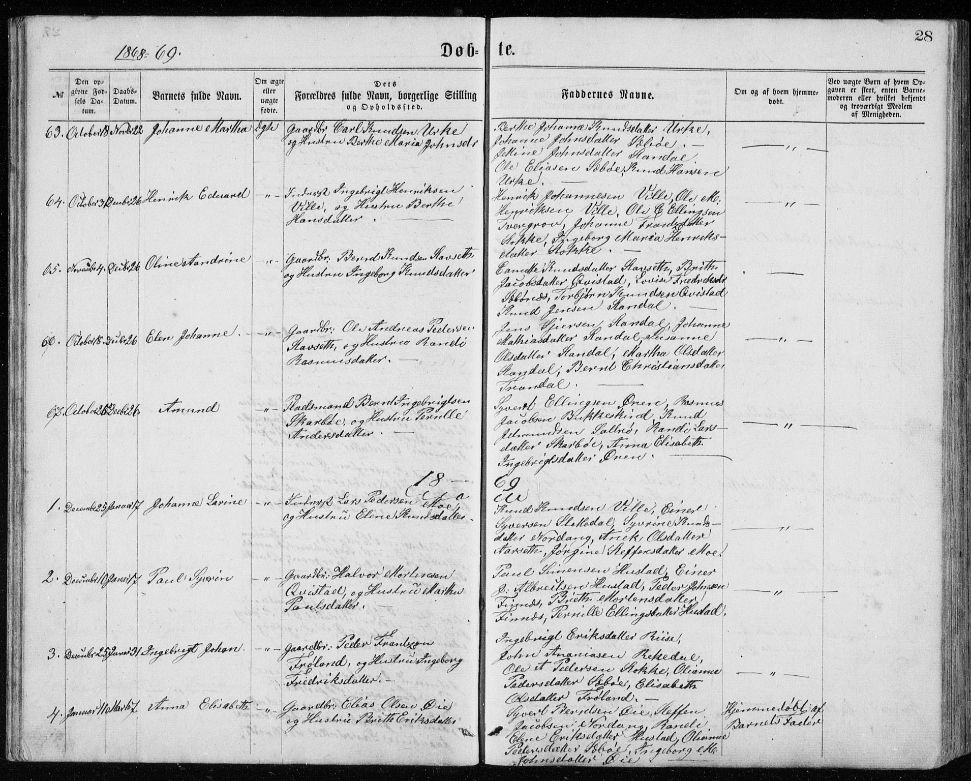 Ministerialprotokoller, klokkerbøker og fødselsregistre - Møre og Romsdal, AV/SAT-A-1454/515/L0214: Parish register (copy) no. 515C01, 1865-1883, p. 28