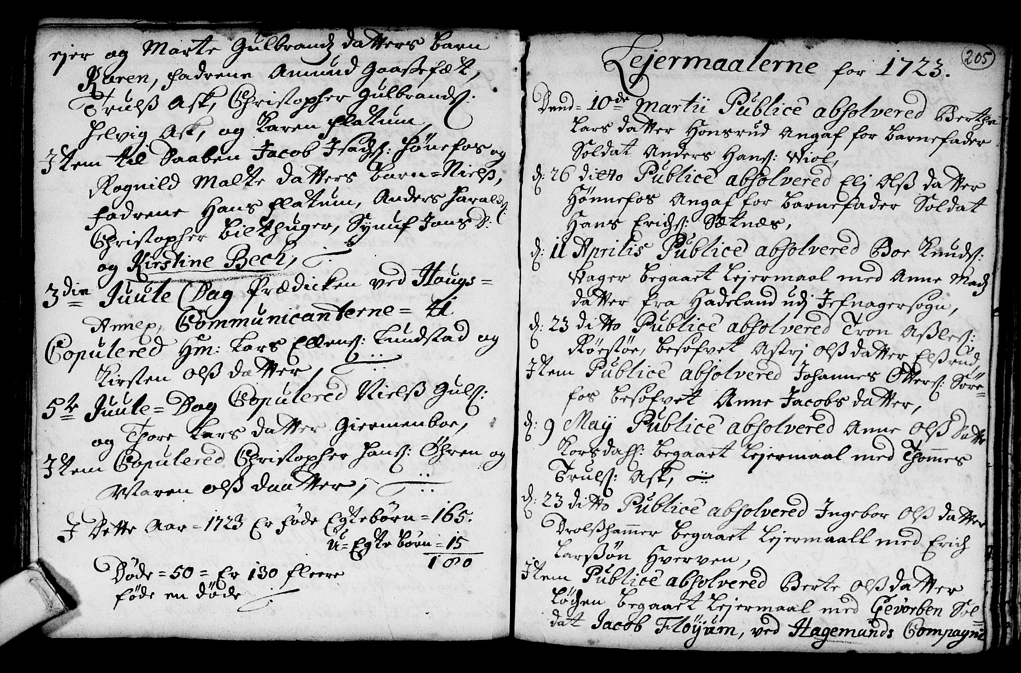 Norderhov kirkebøker, AV/SAKO-A-237/G/Ga/L0001: Parish register (copy) no. I 1, 1717-1725, p. 205