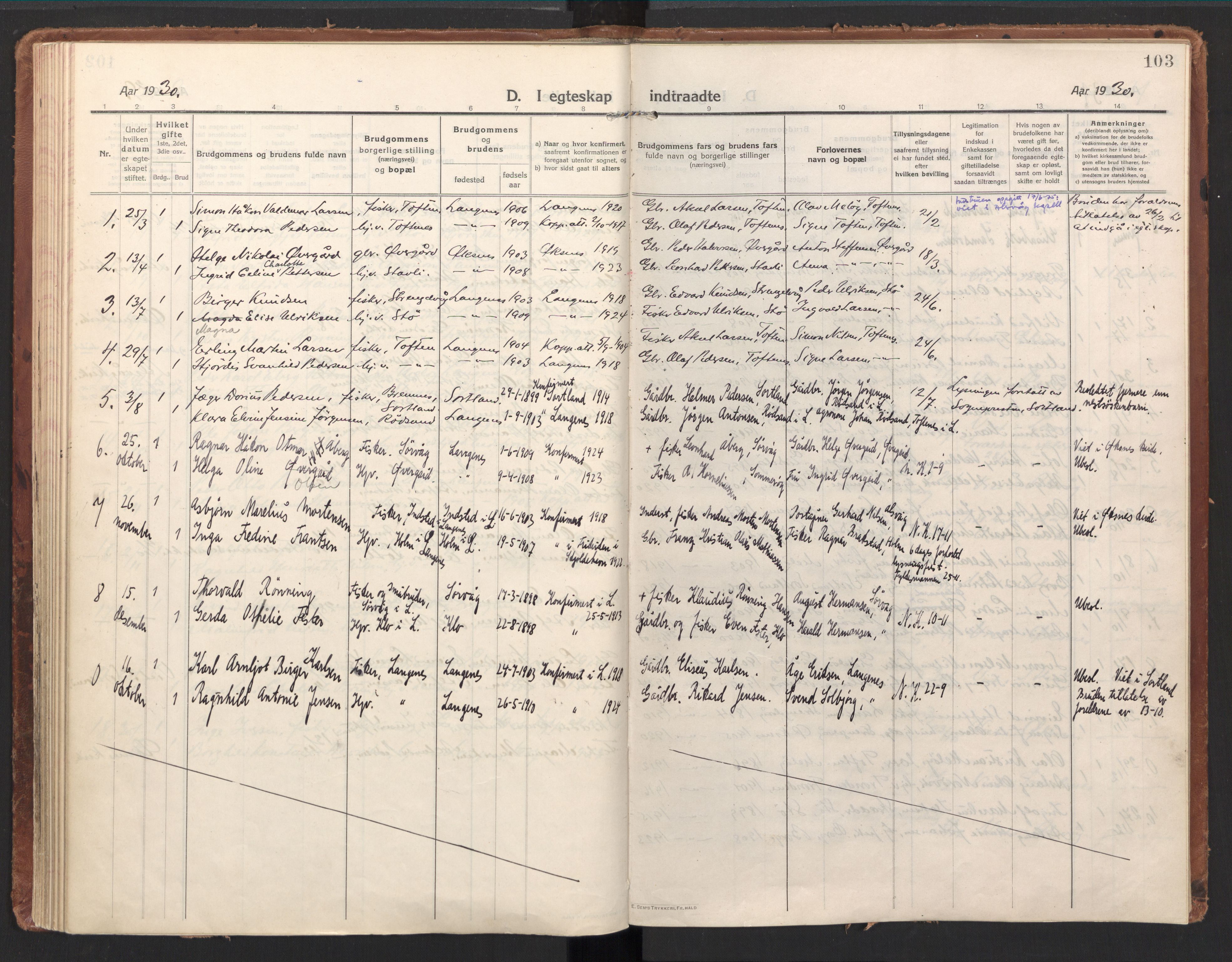 Ministerialprotokoller, klokkerbøker og fødselsregistre - Nordland, AV/SAT-A-1459/894/L1357: Parish register (official) no. 894A03, 1913-1934, p. 103