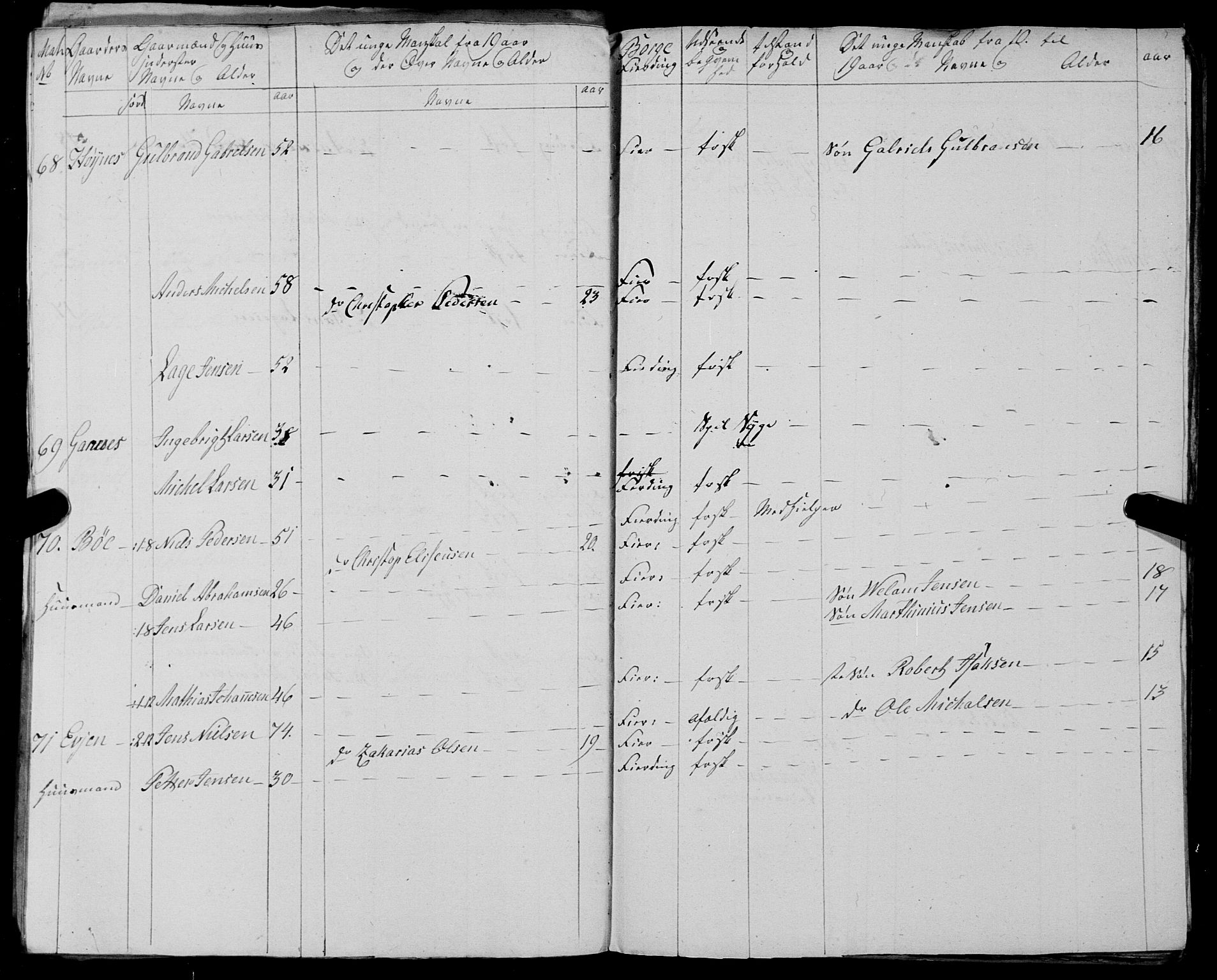 Fylkesmannen i Nordland, AV/SAT-A-0499/1.1/R/Ra/L0025: --, 1806-1836, p. 159