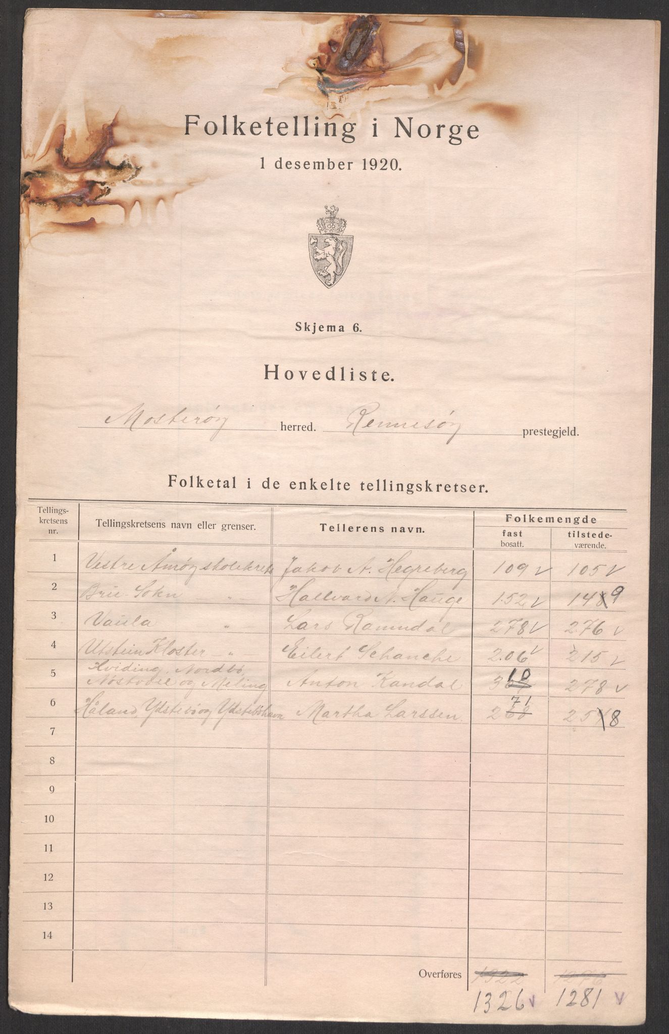 SAST, 1920 census for Mosterøy, 1920, p. 8