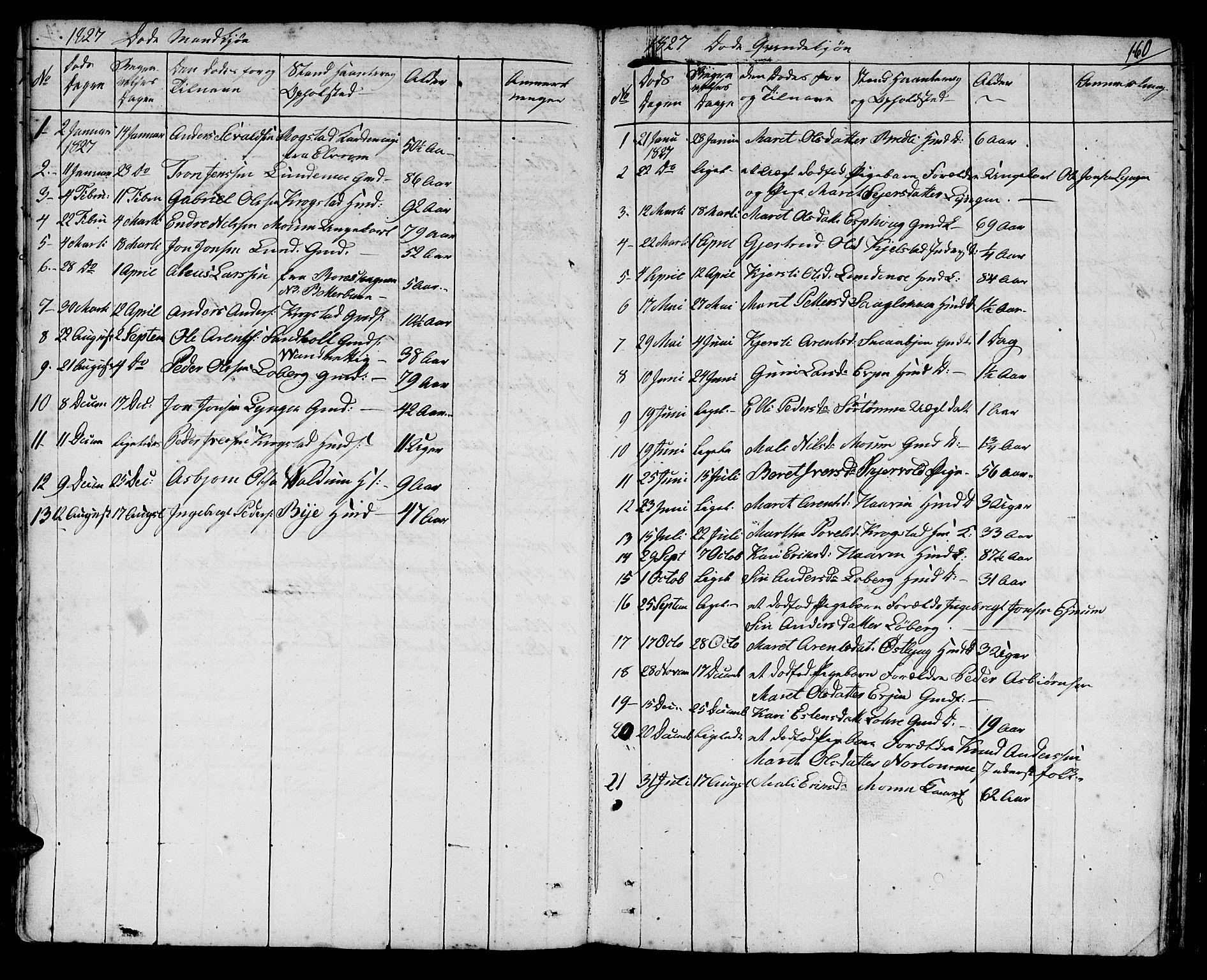 Ministerialprotokoller, klokkerbøker og fødselsregistre - Sør-Trøndelag, SAT/A-1456/692/L1108: Parish register (copy) no. 692C03, 1816-1833, p. 160