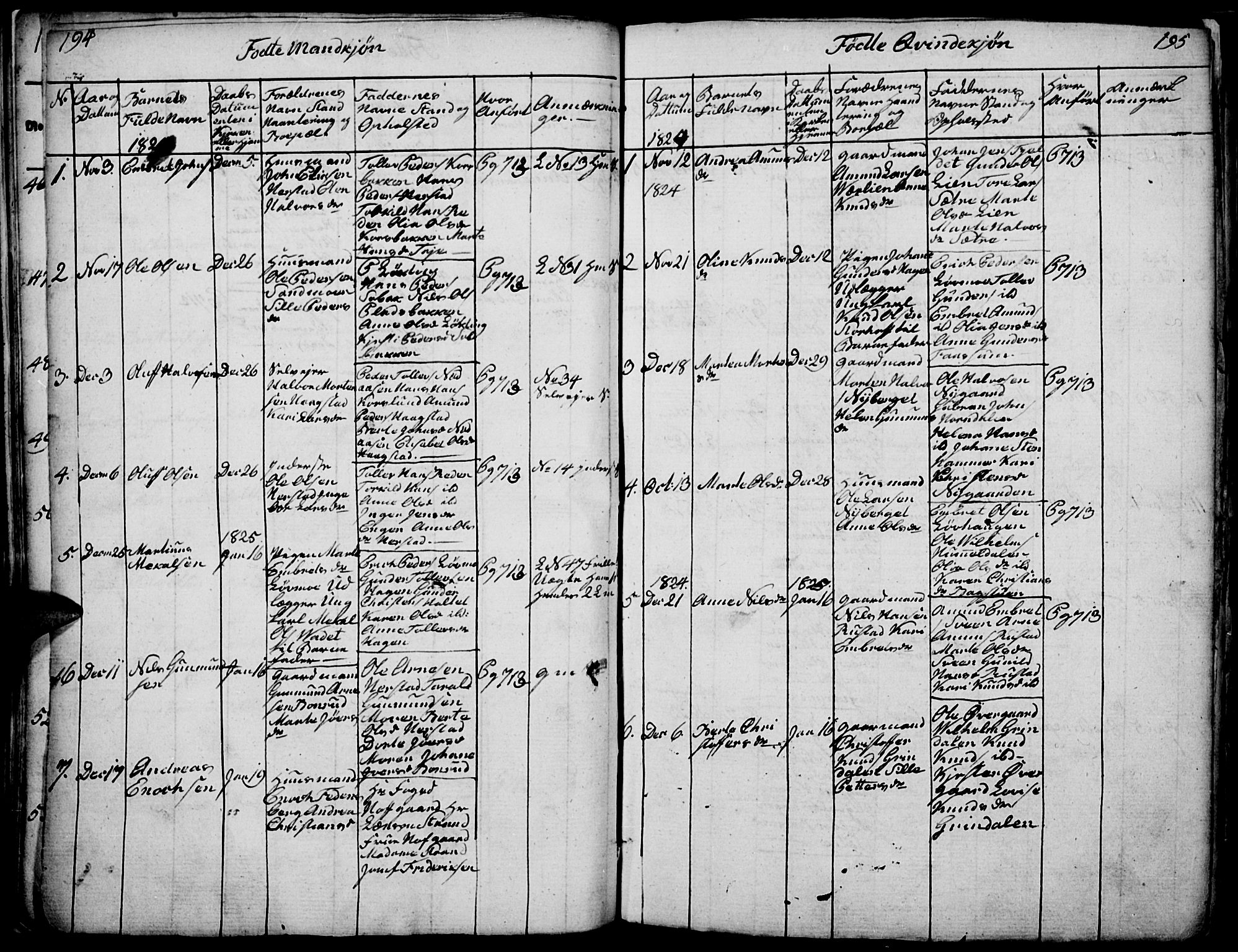 Elverum prestekontor, AV/SAH-PREST-044/H/Ha/Haa/L0007: Parish register (official) no. 7, 1815-1830, p. 194-195