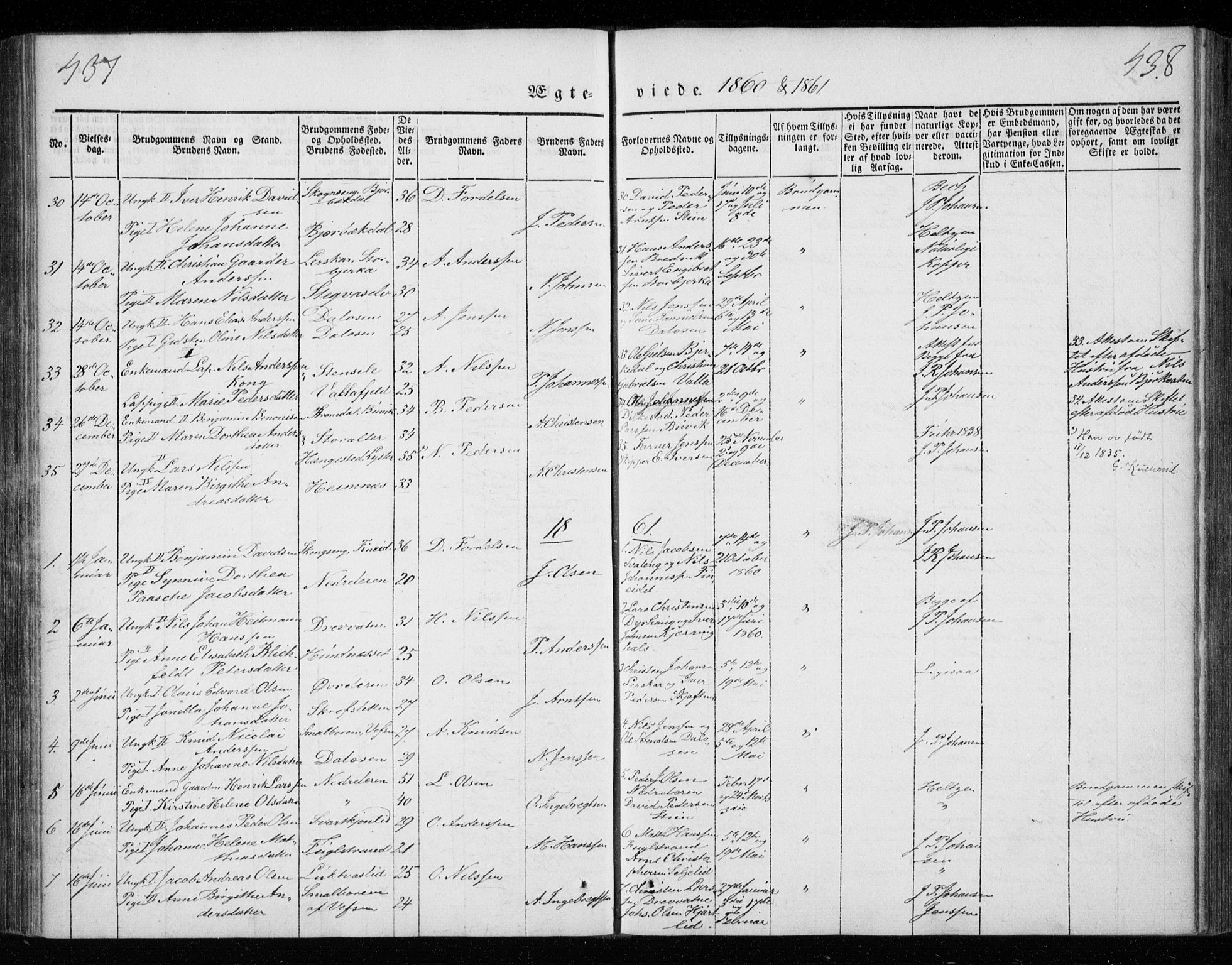 Ministerialprotokoller, klokkerbøker og fødselsregistre - Nordland, AV/SAT-A-1459/825/L0355: Parish register (official) no. 825A09, 1842-1863, p. 437-438