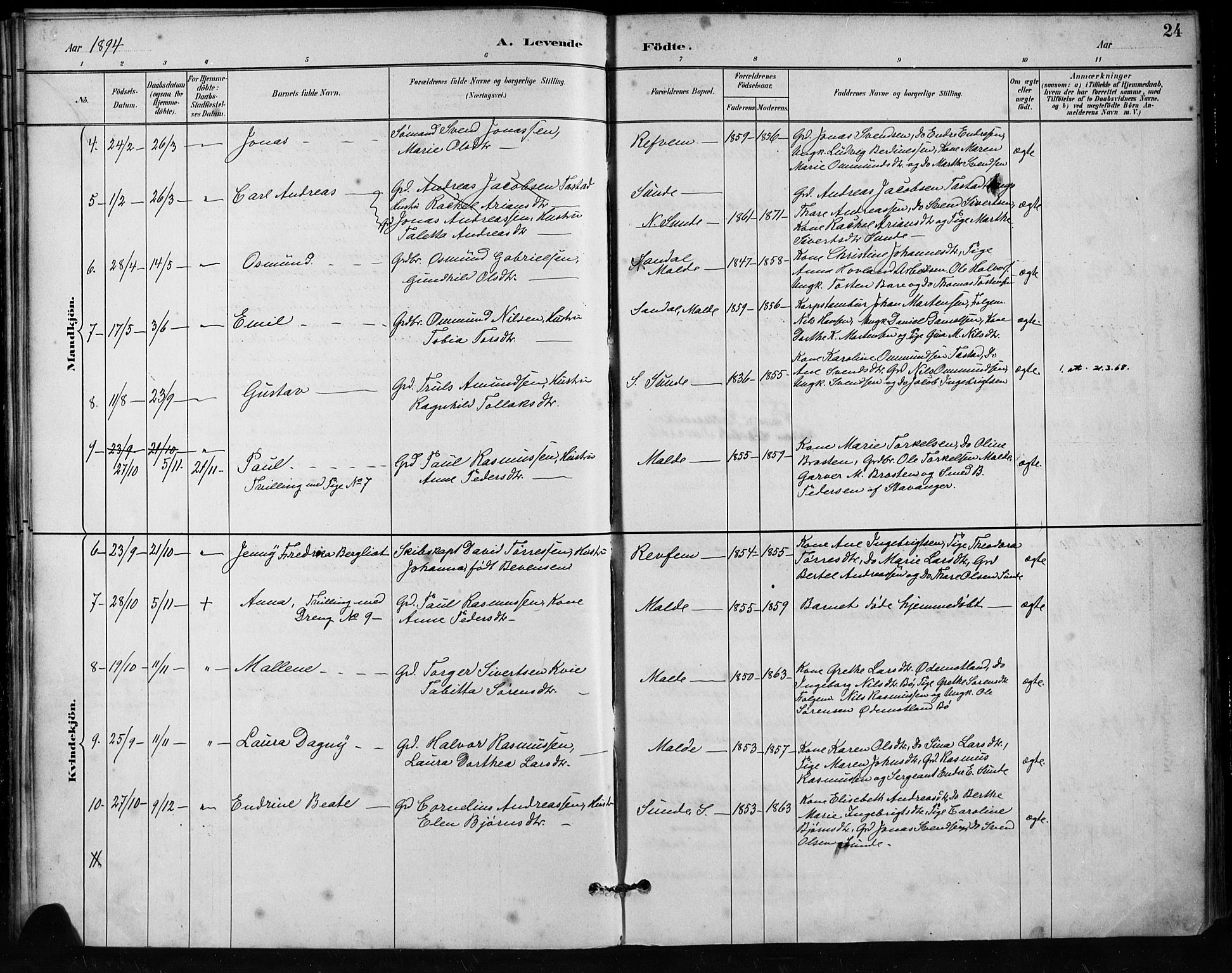 Håland sokneprestkontor, AV/SAST-A-101802/001/30BA/L0011: Parish register (official) no. A 10, 1883-1900, p. 24