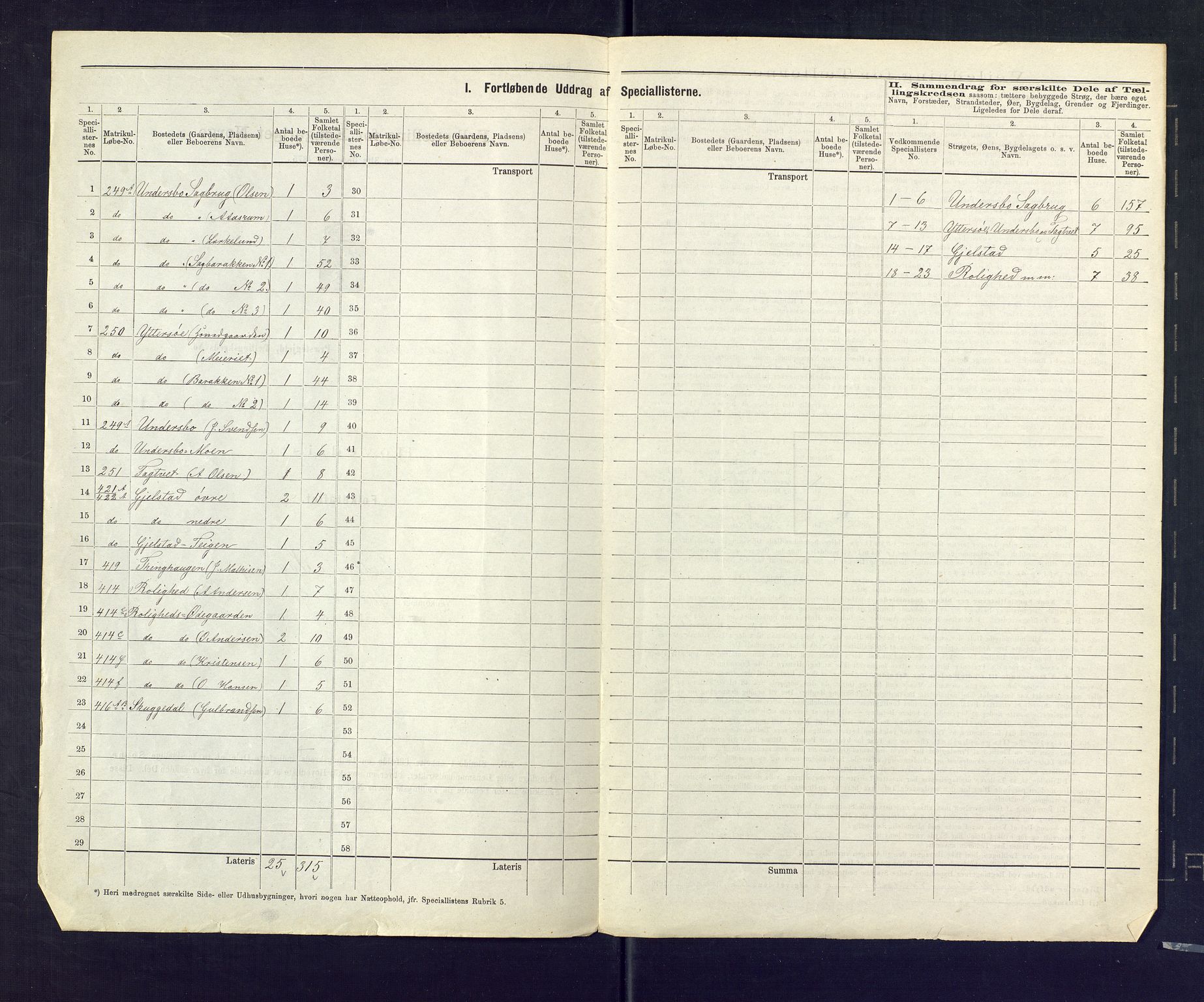 SAKO, 1875 census for 0727P Hedrum, 1875, p. 3