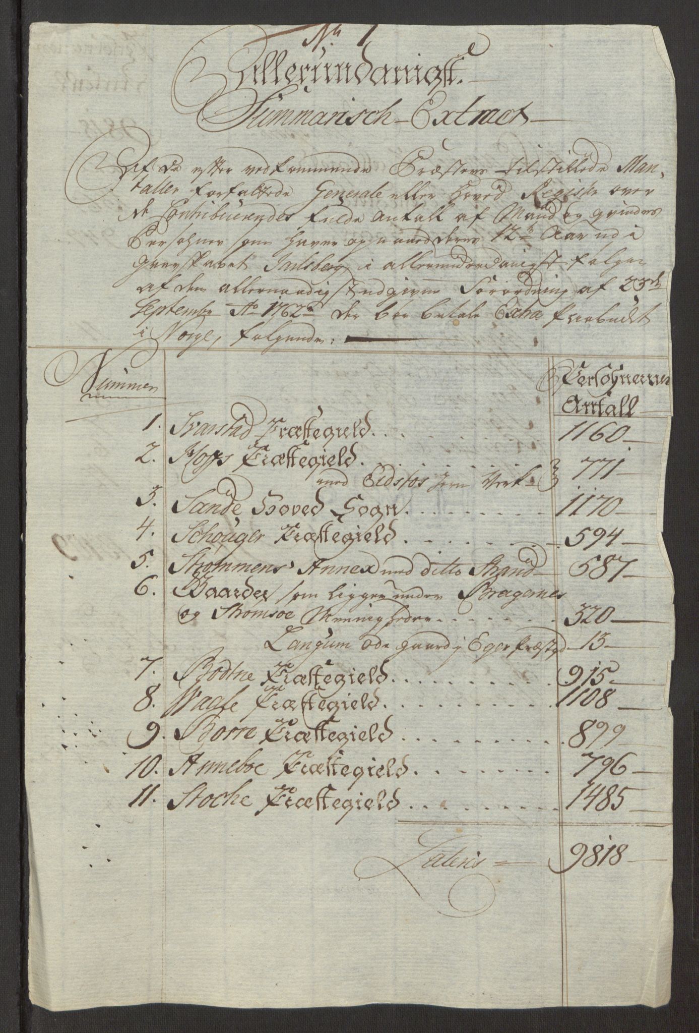 Rentekammeret inntil 1814, Reviderte regnskaper, Fogderegnskap, AV/RA-EA-4092/R32/L1960: Ekstraskatten Jarlsberg grevskap, 1762-1772, p. 14