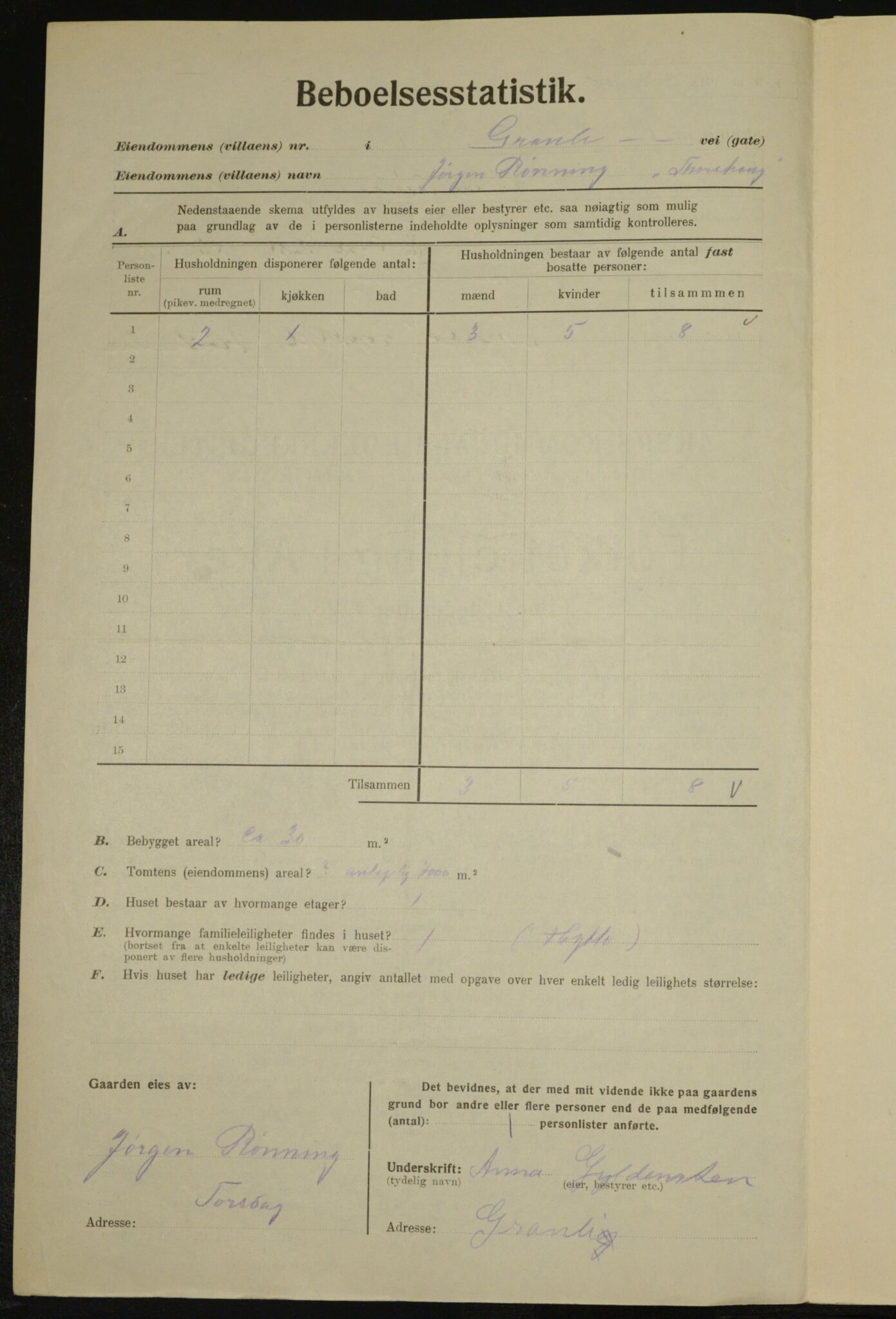 , Municipal Census 1923 for Aker, 1923, p. 25081