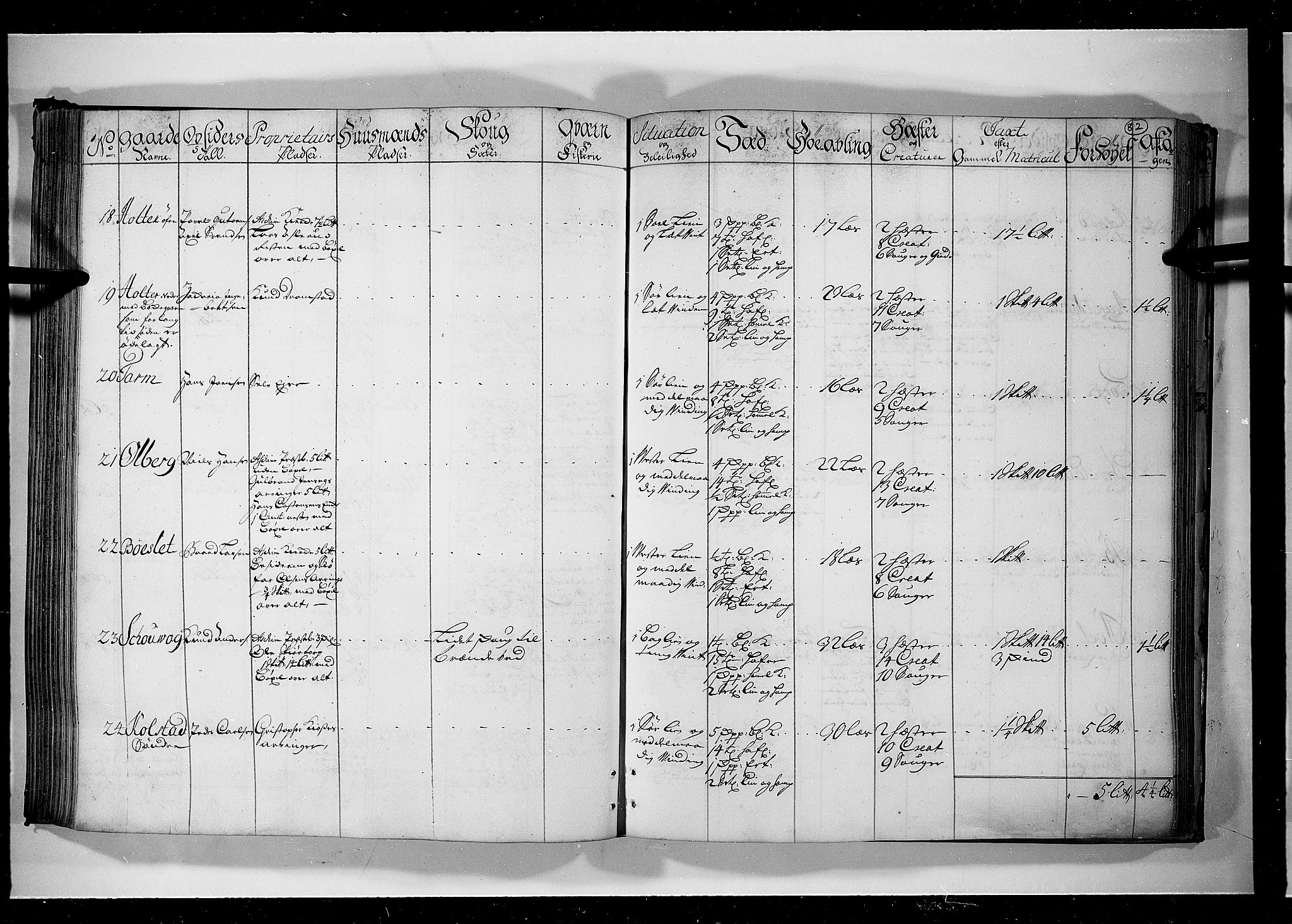 Rentekammeret inntil 1814, Realistisk ordnet avdeling, AV/RA-EA-4070/N/Nb/Nbf/L0099: Rakkestad, Heggen og Frøland eksaminasjonsprotokoll, 1723, p. 81b-82a