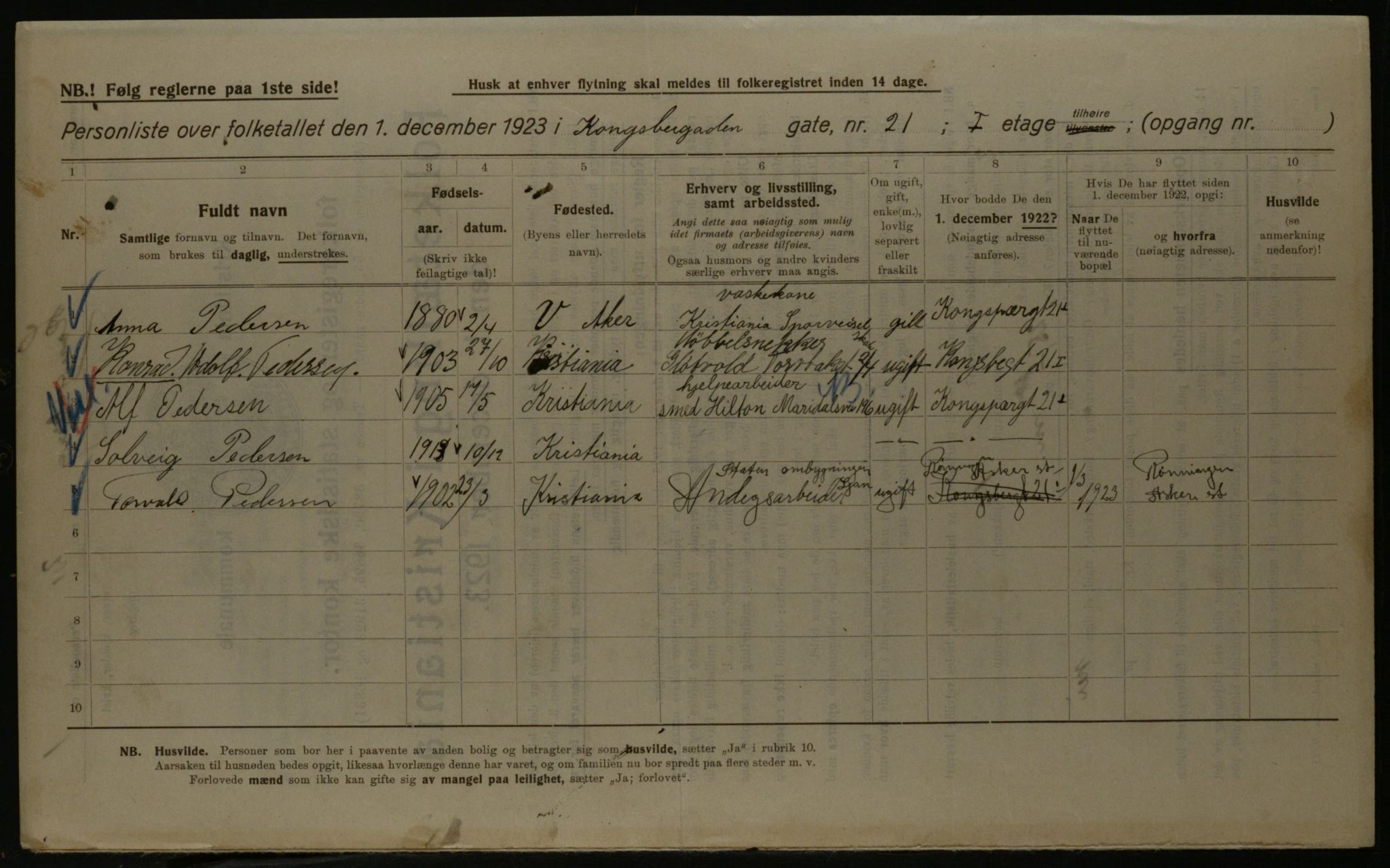 OBA, Municipal Census 1923 for Kristiania, 1923, p. 59321