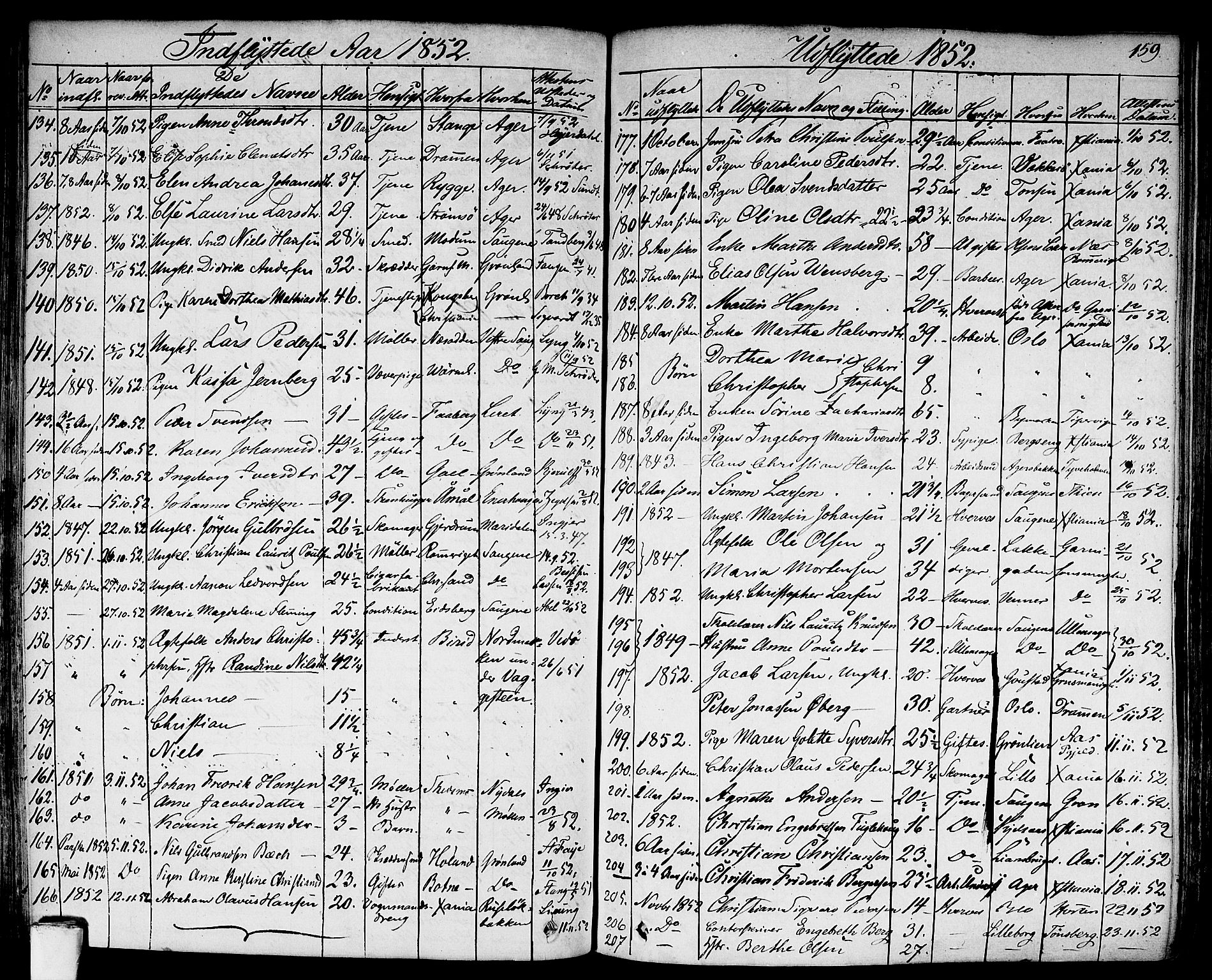 Aker prestekontor kirkebøker, AV/SAO-A-10861/F/L0018: Parish register (official) no. 17, 1829-1852, p. 159