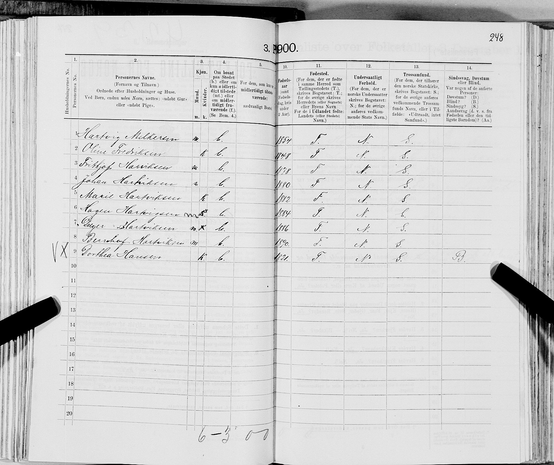 SAT, 1900 census for Gildeskål, 1900, p. 1231