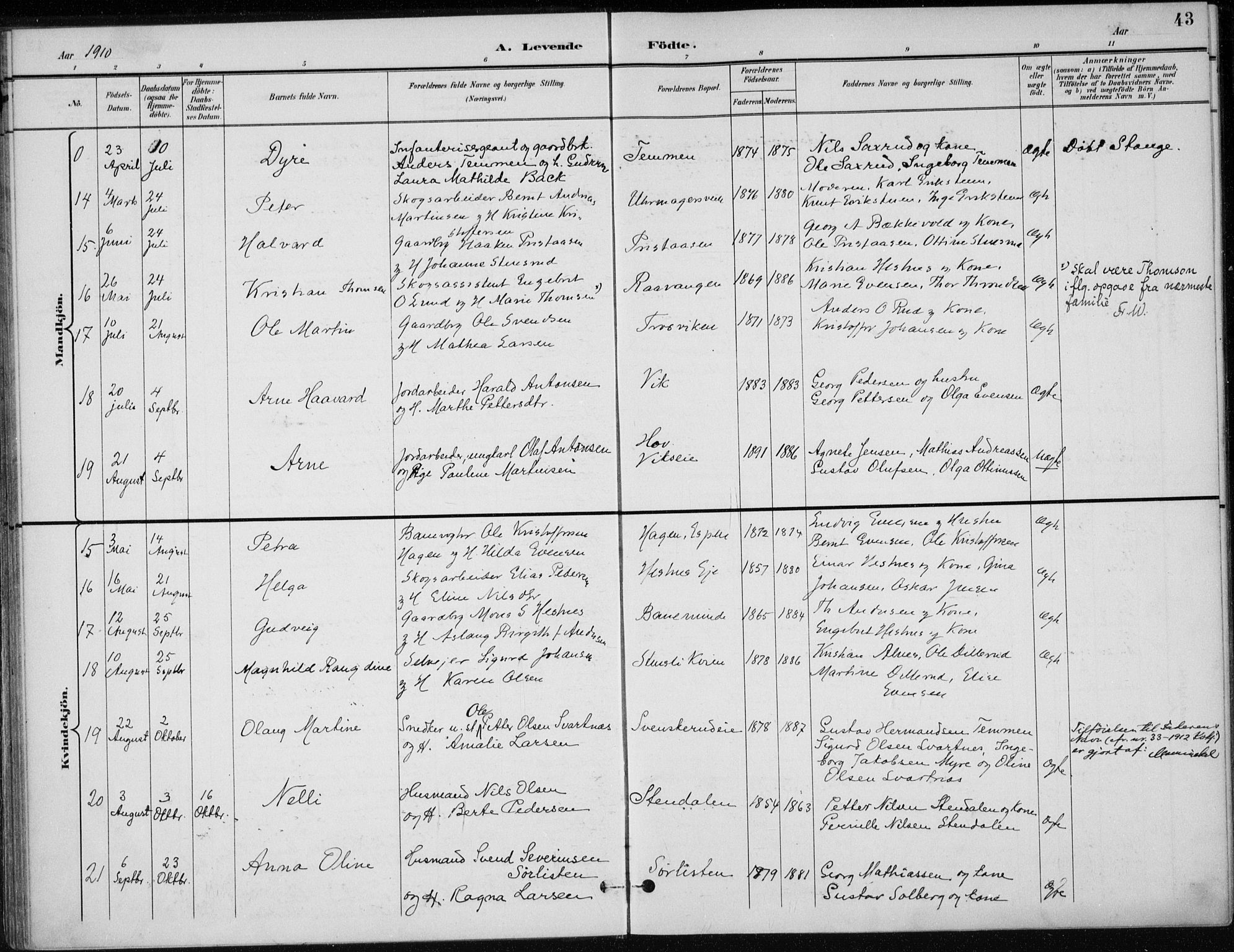 Stange prestekontor, AV/SAH-PREST-002/K/L0023: Parish register (official) no. 23, 1897-1920, p. 43