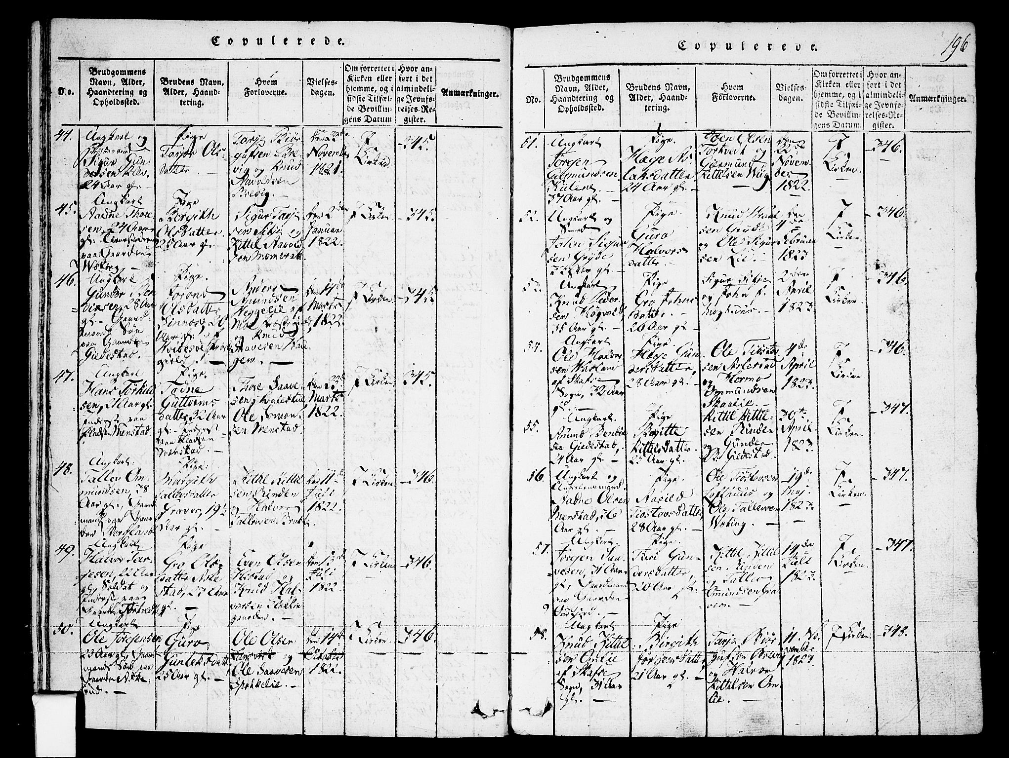 Fyresdal kirkebøker, SAKO/A-263/F/Fa/L0003: Parish register (official) no. I 3, 1815-1840, p. 196