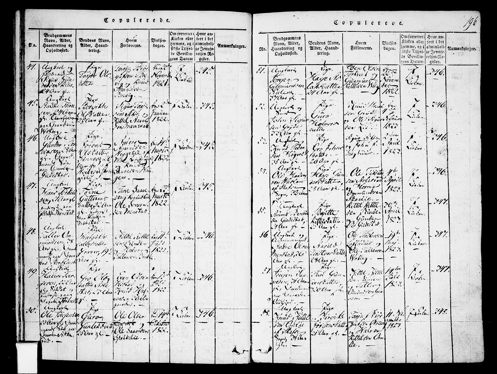 Fyresdal kirkebøker, AV/SAKO-A-263/F/Fa/L0003: Parish register (official) no. I 3, 1815-1840, p. 196