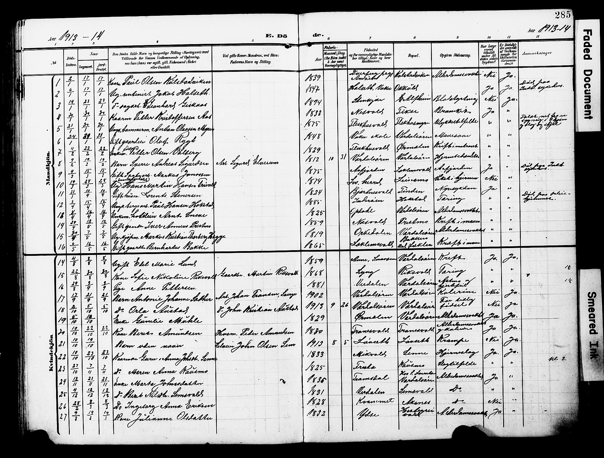 Ministerialprotokoller, klokkerbøker og fødselsregistre - Nord-Trøndelag, AV/SAT-A-1458/723/L0258: Parish register (copy) no. 723C06, 1908-1927, p. 285