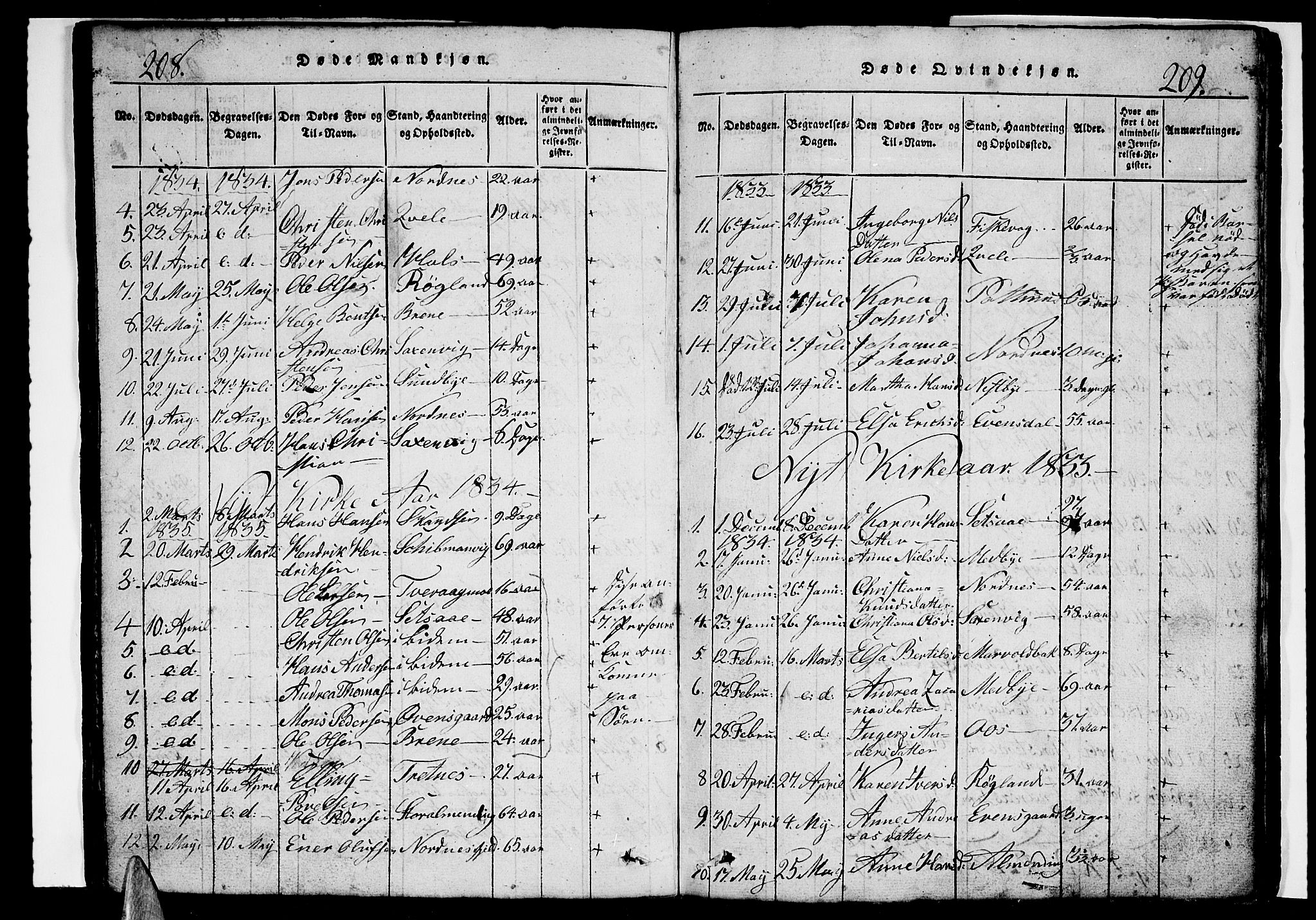 Ministerialprotokoller, klokkerbøker og fødselsregistre - Nordland, AV/SAT-A-1459/847/L0676: Parish register (copy) no. 847C04, 1821-1853, p. 208-209