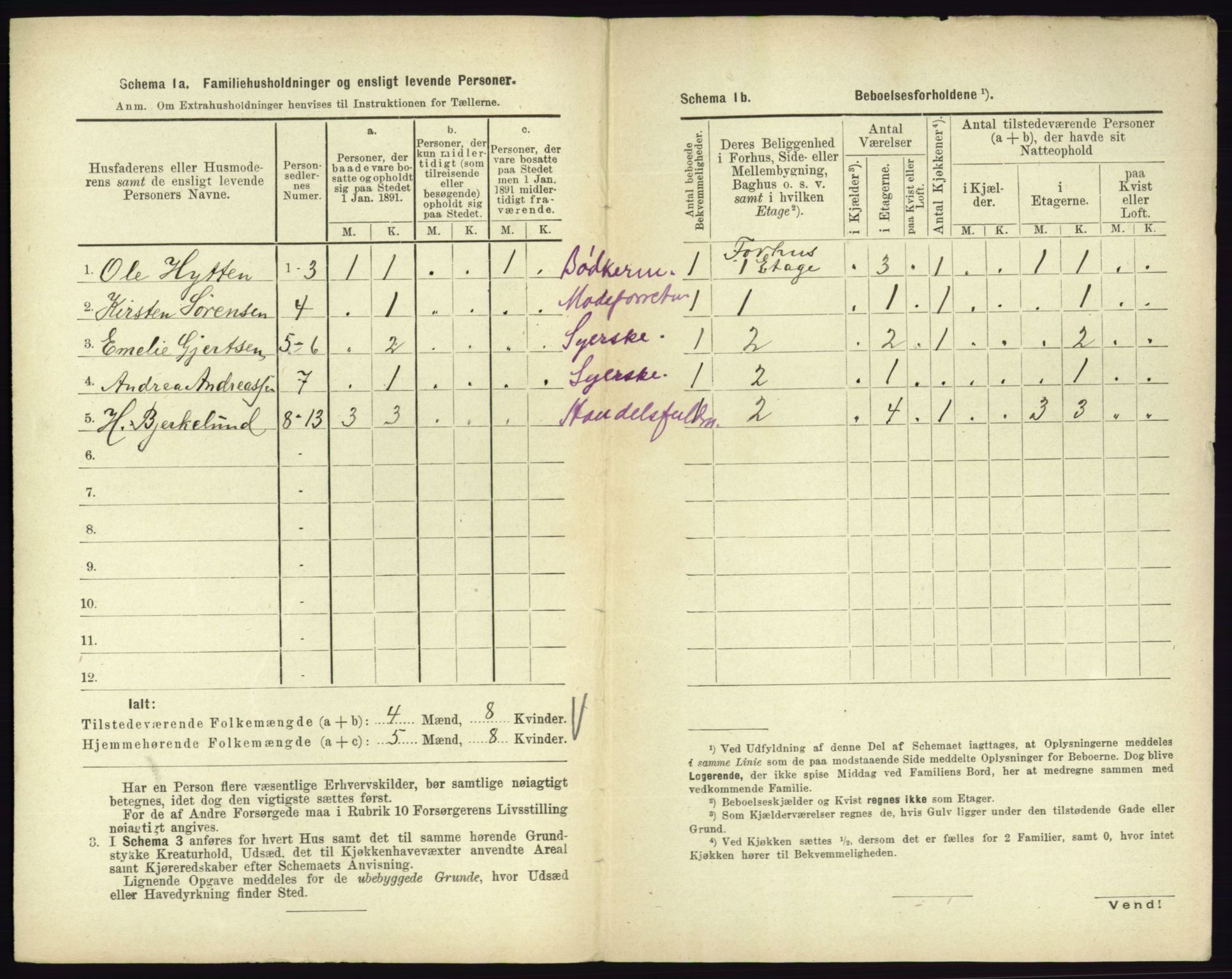 RA, 1891 census for 0705 Tønsberg, 1891, p. 141