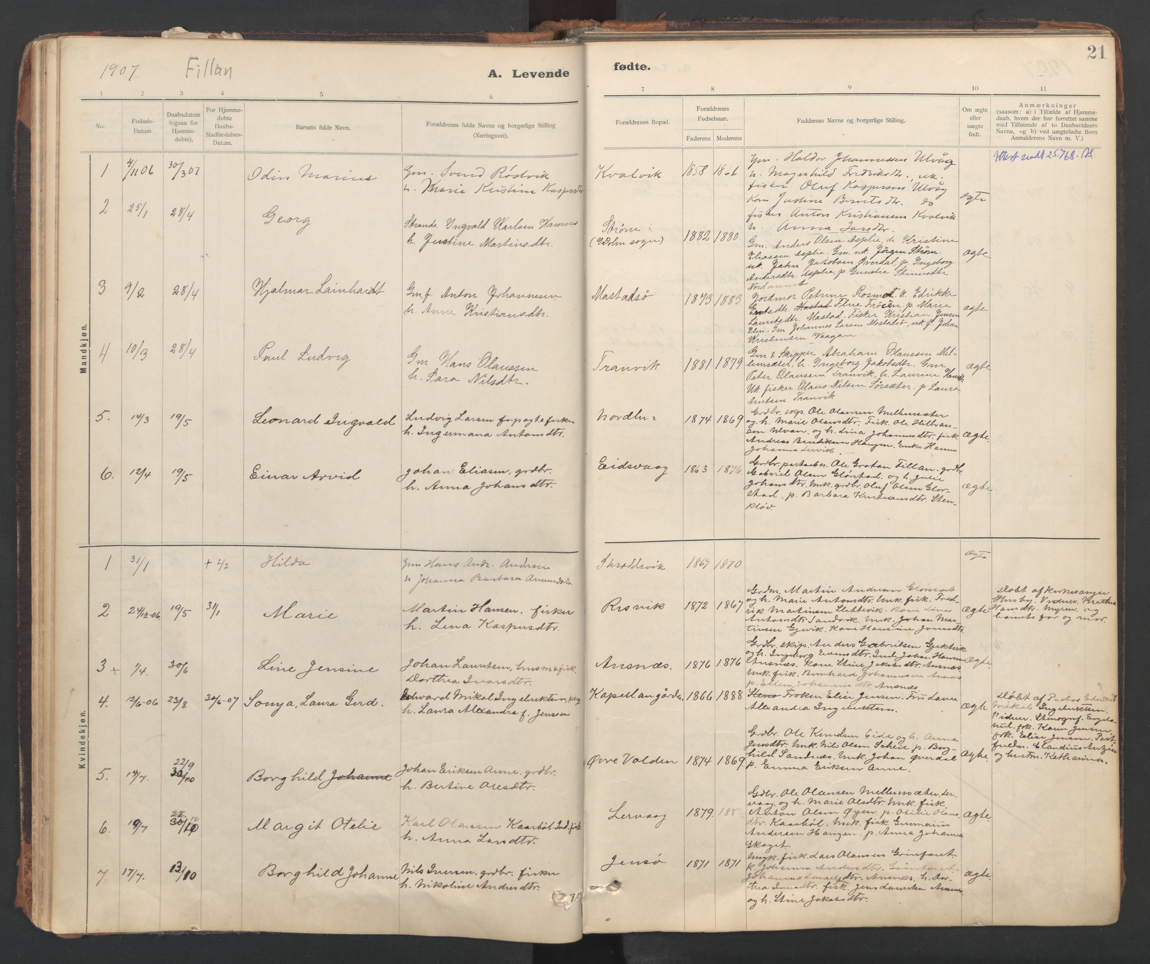 Ministerialprotokoller, klokkerbøker og fødselsregistre - Sør-Trøndelag, SAT/A-1456/637/L0559: Parish register (official) no. 637A02, 1899-1923, p. 21