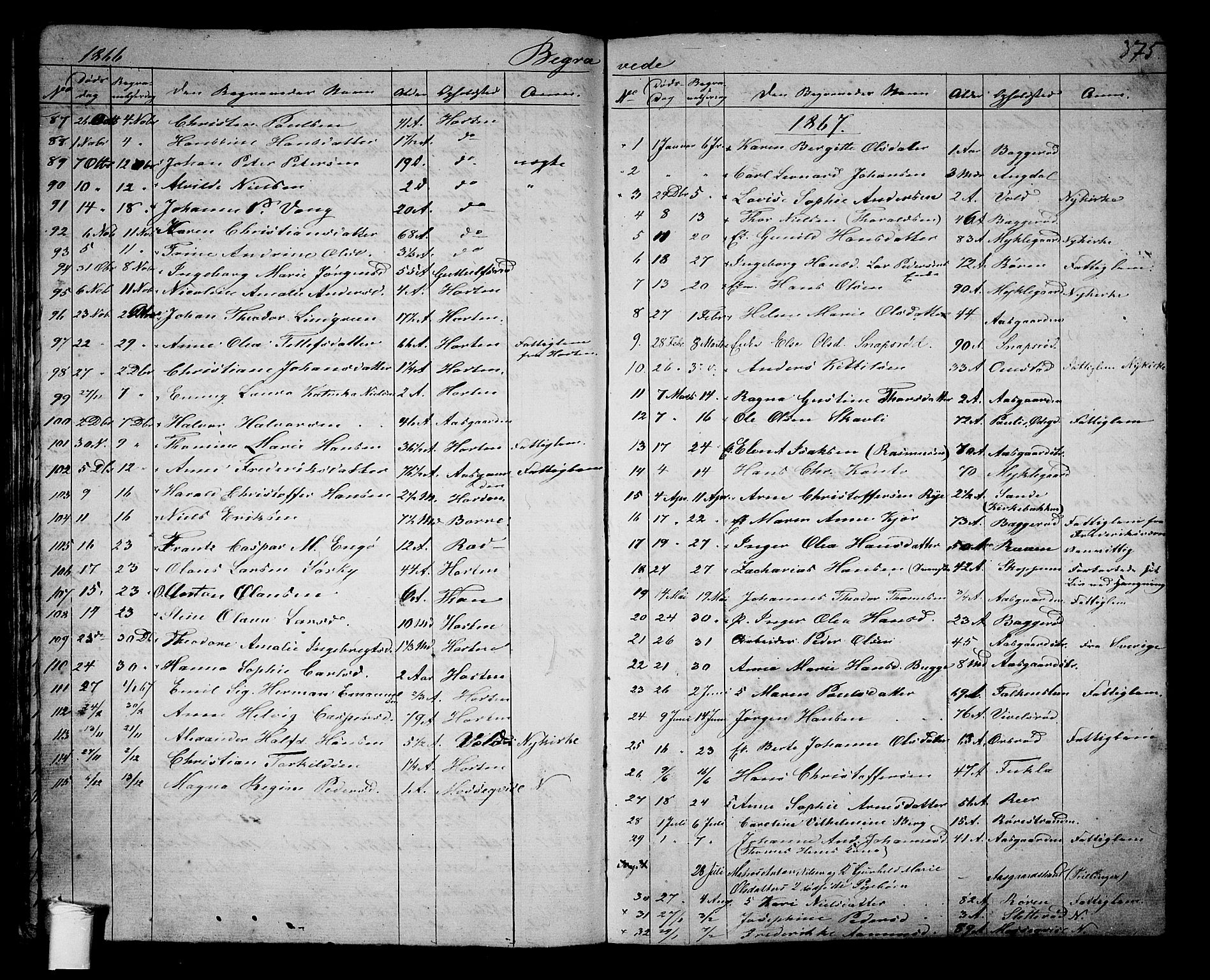 Borre kirkebøker, SAKO/A-338/G/Ga/L0002: Parish register (copy) no. I 2, 1852-1871, p. 375