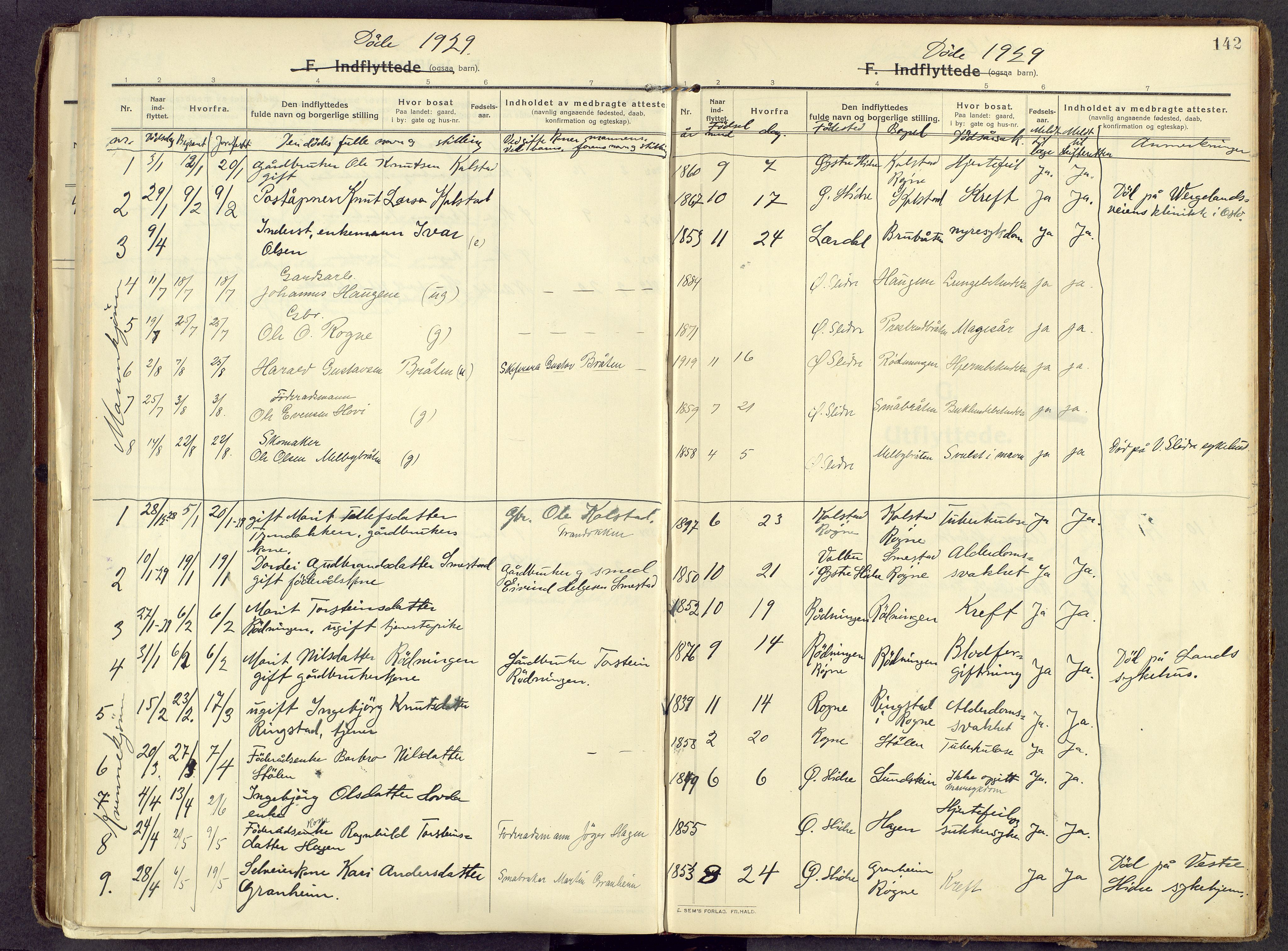 Øystre Slidre prestekontor, AV/SAH-PREST-138/H/Ha/Haa/L0006: Parish register (official) no. 6, 1911-1931, p. 142